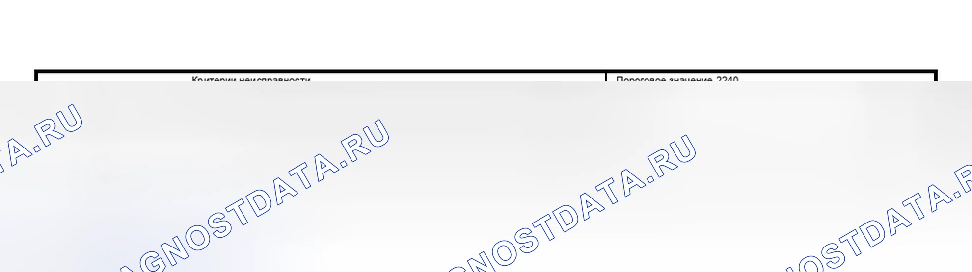 Рис. 2306. Subaru Outback BP