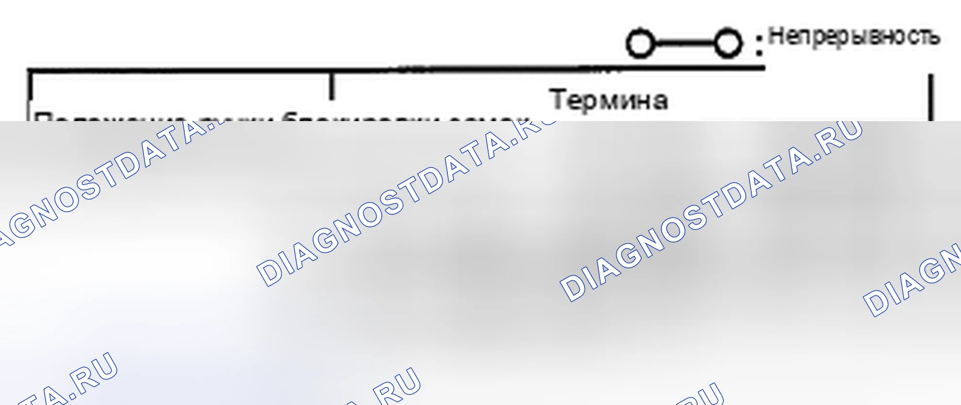 Рис. 45: Дверной замок-переключатель. Mazda MX-5 NC рестайлинг