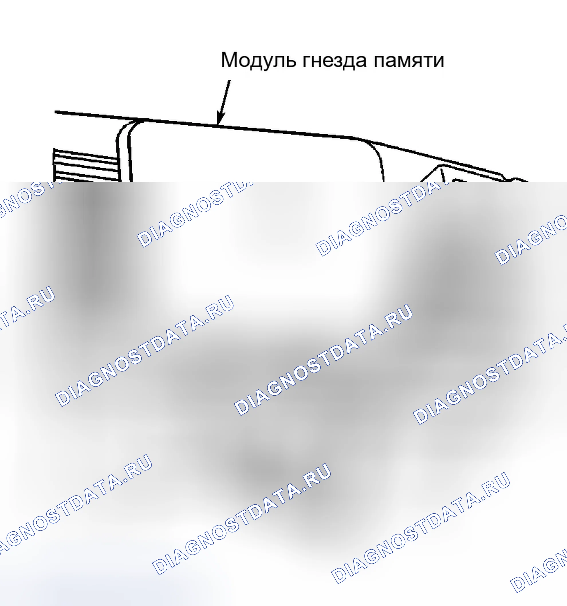 Рис. 12: Демонтаж и монтаж. Cadillac Seville V