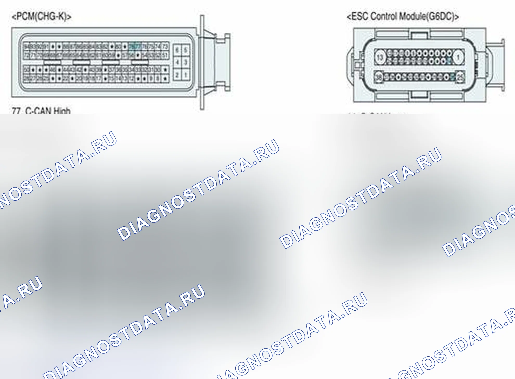 Рис. 75. Geely SC7 I