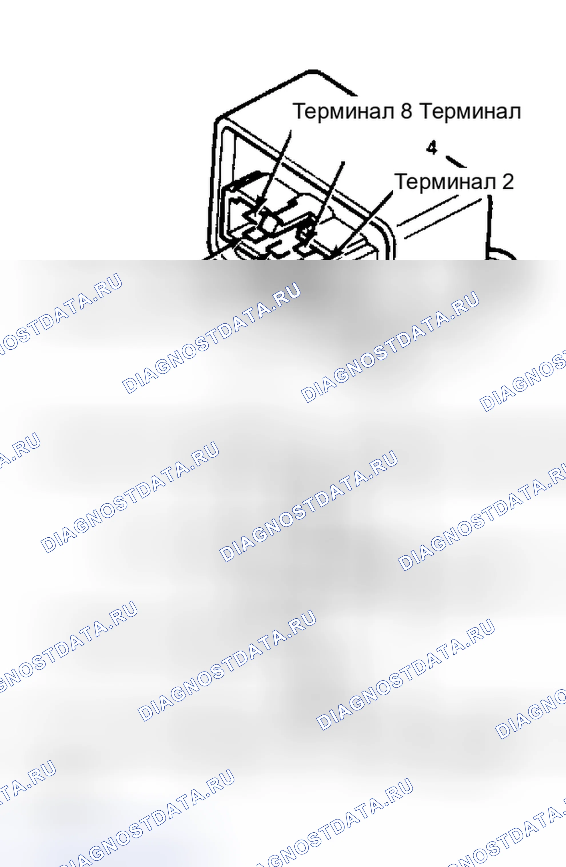 Рис. 70: Тестирование главного реле. Honda Civic III