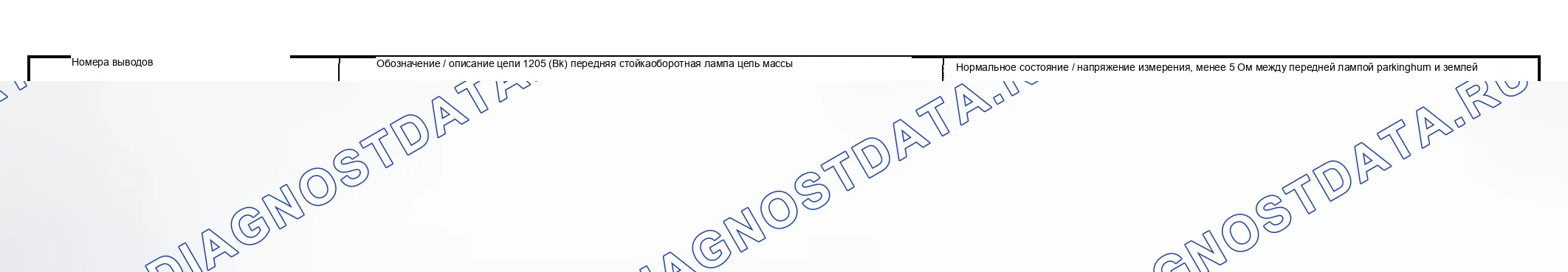 Рис. 41. Hyundai ix20 I рестайлинг