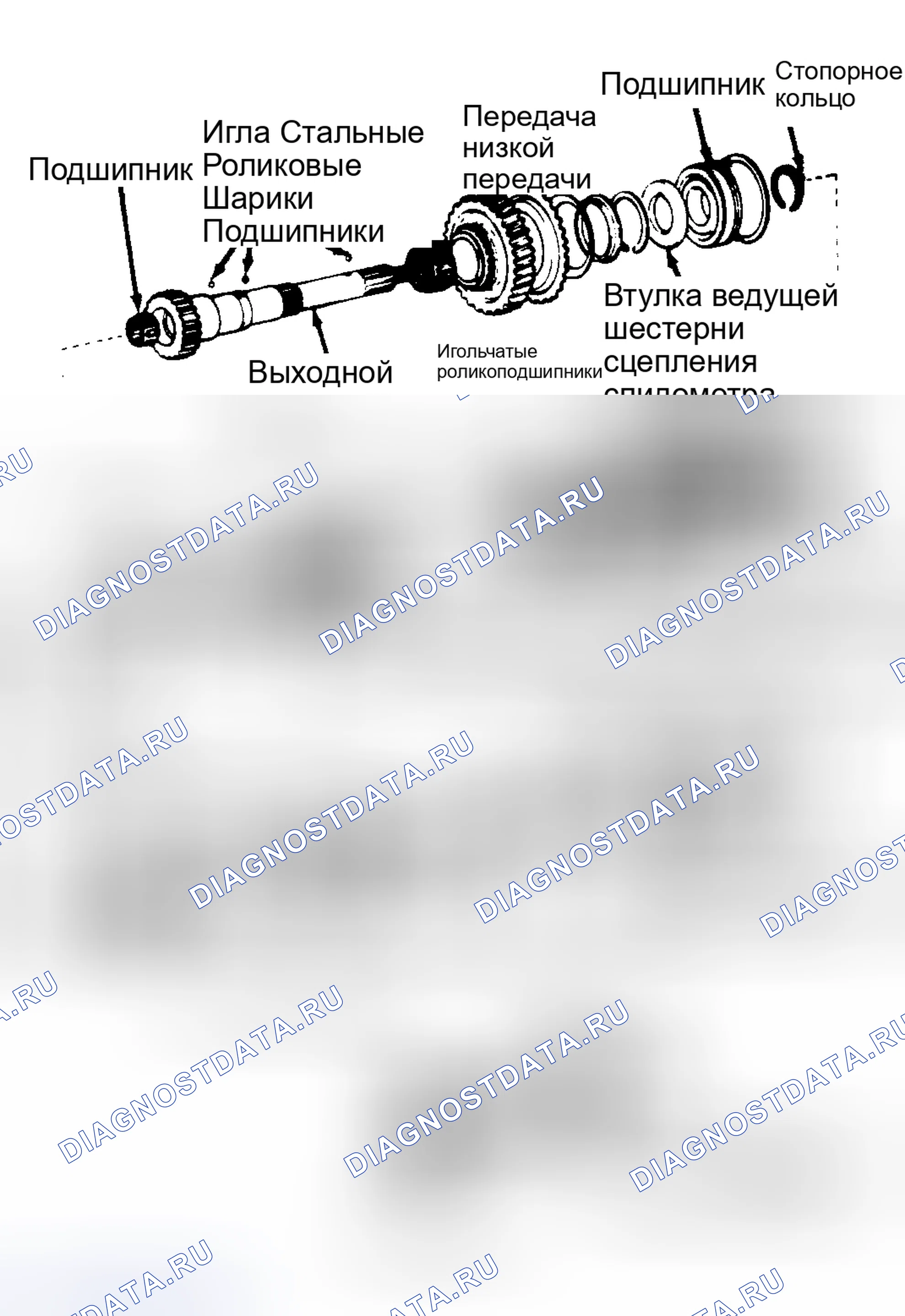 Рис. 15: Проверка раздаточной коробки. Toyota 4Runner II