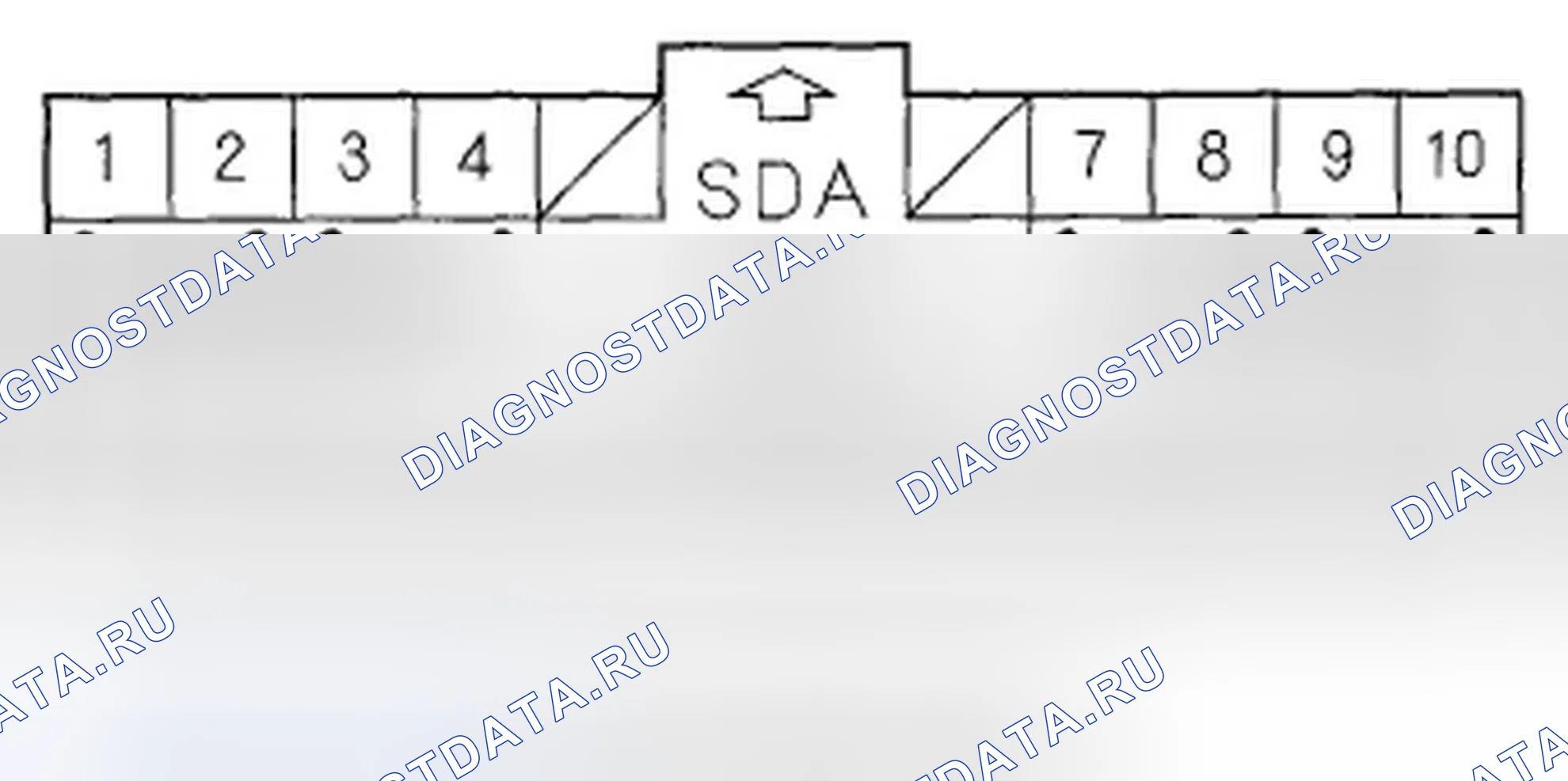 Рис. 301: Входы и выходы модуля SRS разъема A (28P). Acura TSX I
