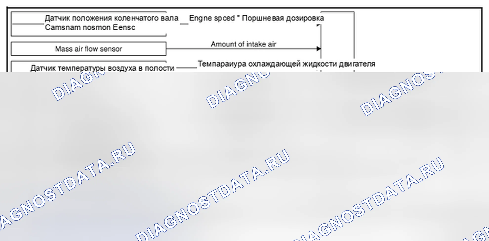Рис. 124: Схема системы. Infiniti FX37 II рестайлинг