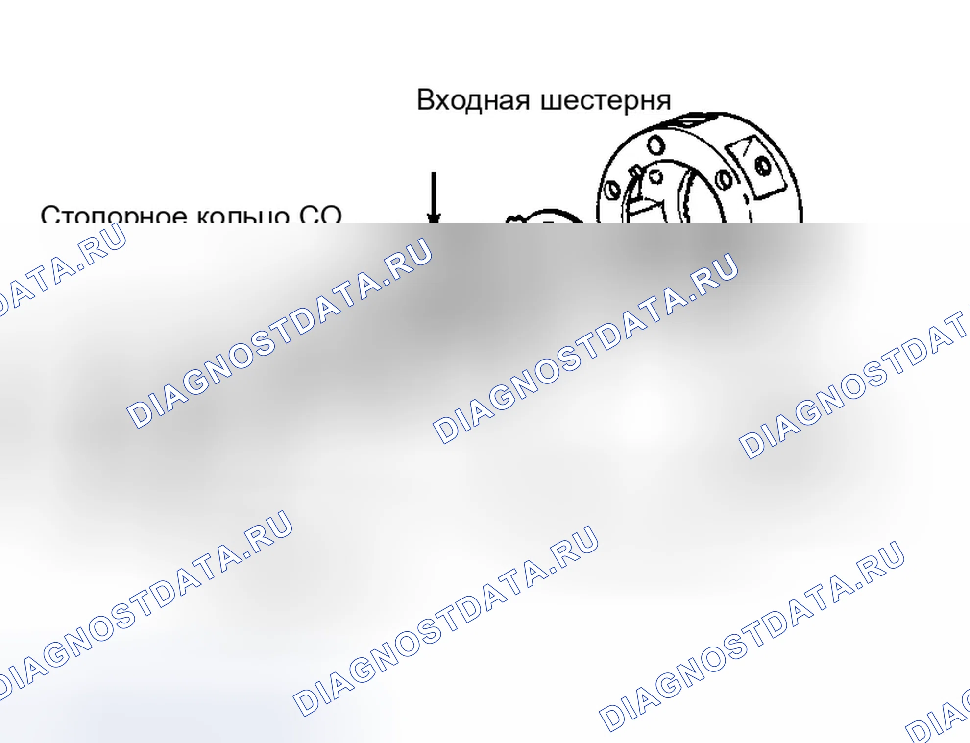 Рис. 15. Dodge Durango I