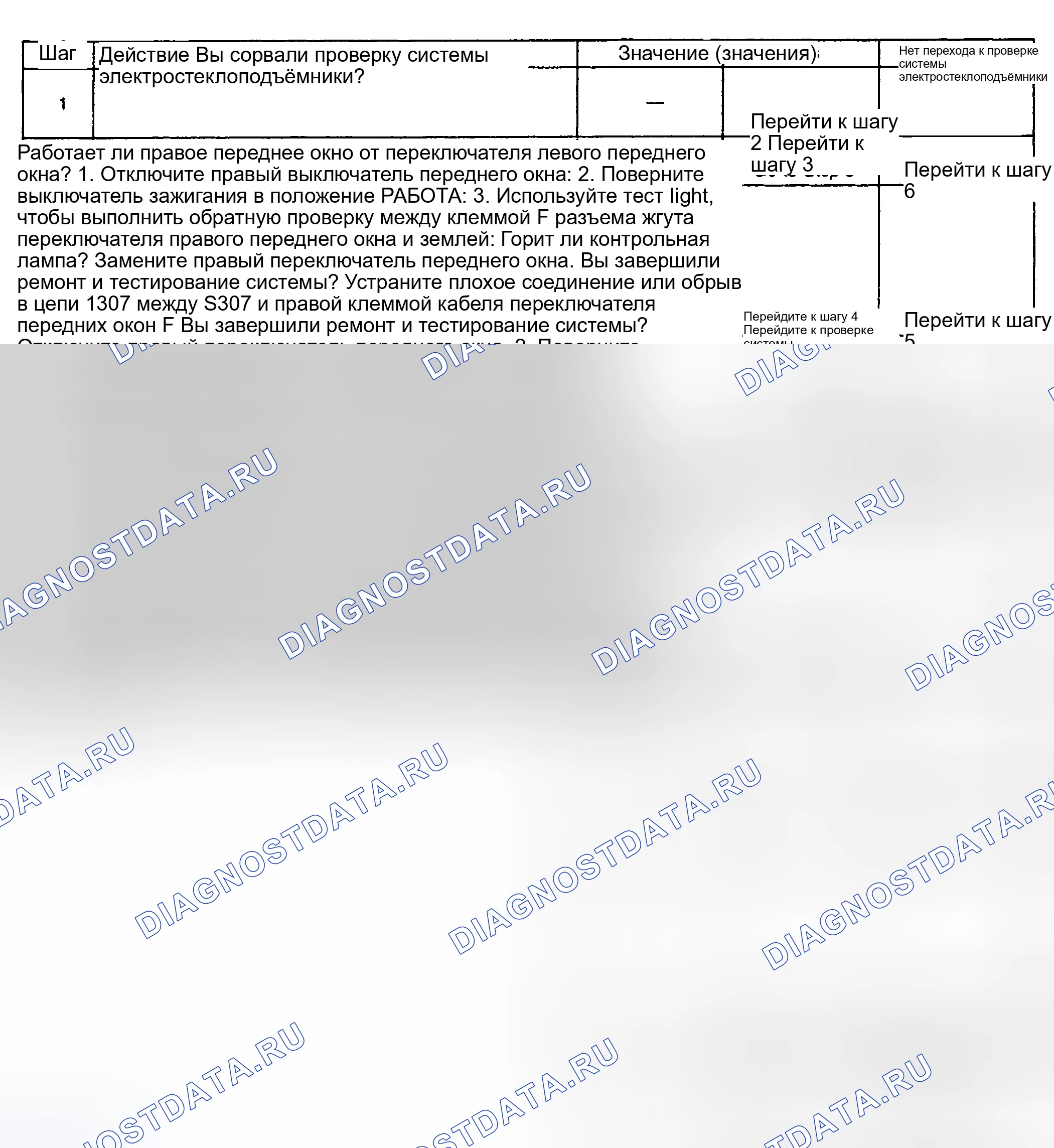 Рис. 9: ПРОВЕРКА D: ПРАВОЕ ПЕРЕДНЕЕ ОКНО ПИТАНИЯ НЕ РАБОТАЕТ (4-дверь). Pontiac Grand Prix VI