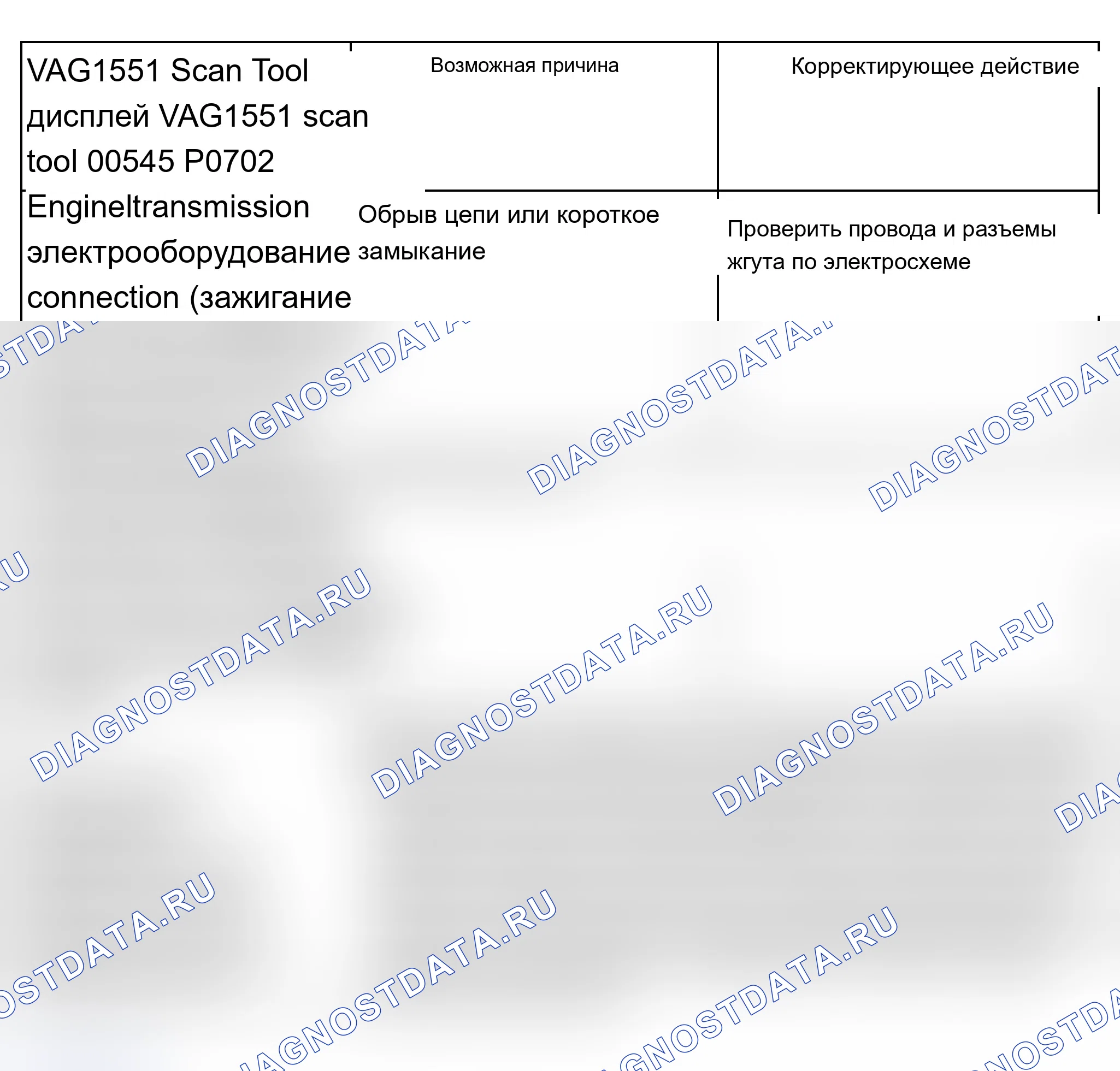 Рис. 655. Audi A6 C5