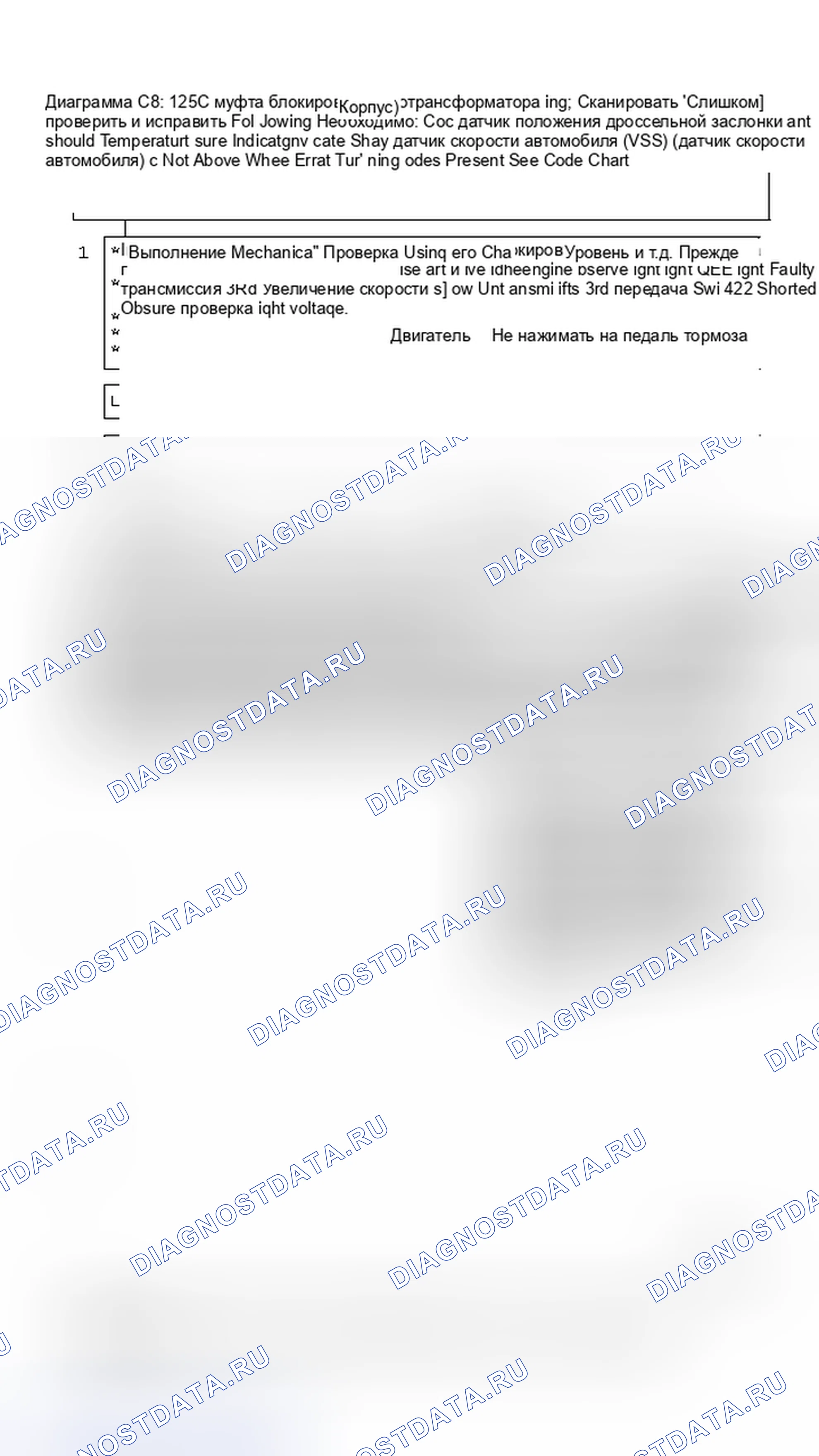 Рис. 503: Диаграмма C8: 125C муфта блокировки гидротрансформатора (A/J/N/P кузов). Pontiac Grand AM III
