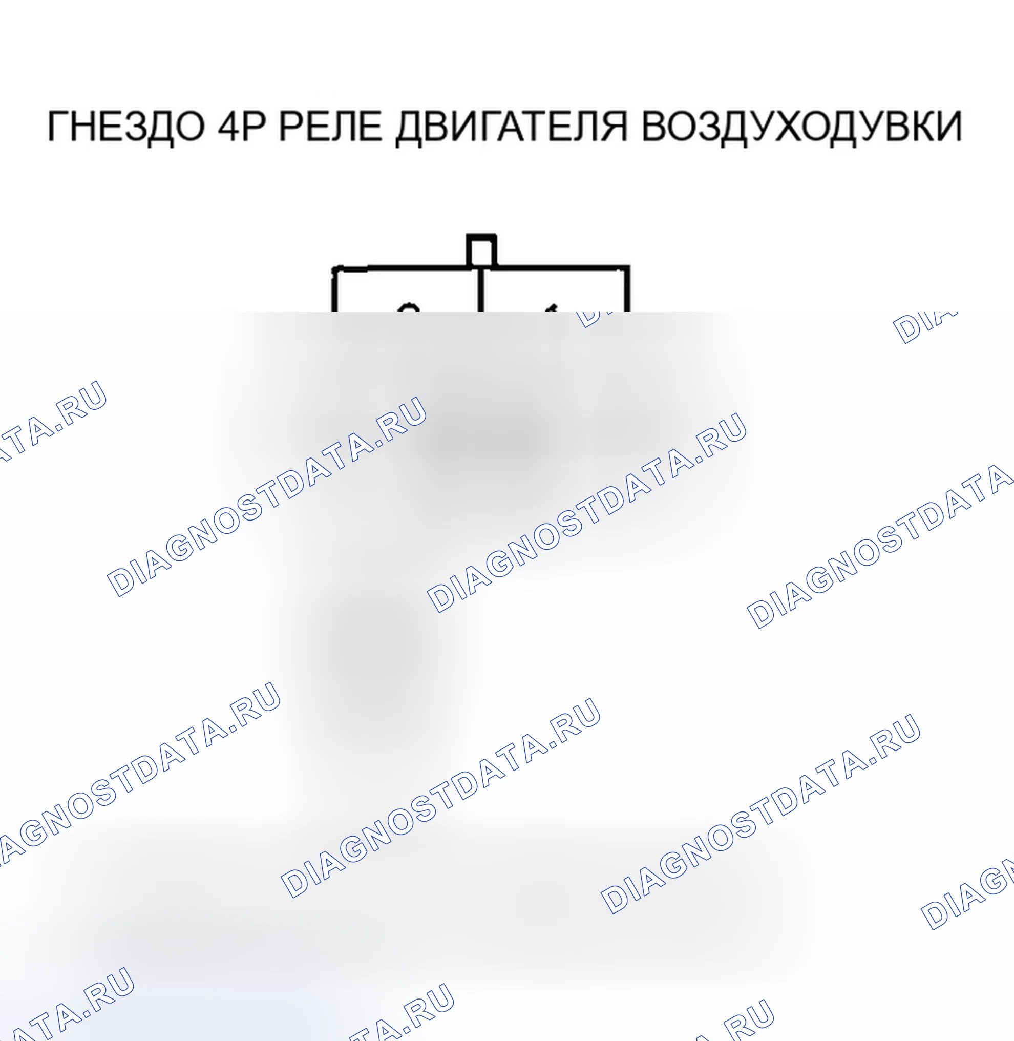 Рис. 17. Honda Pilot I