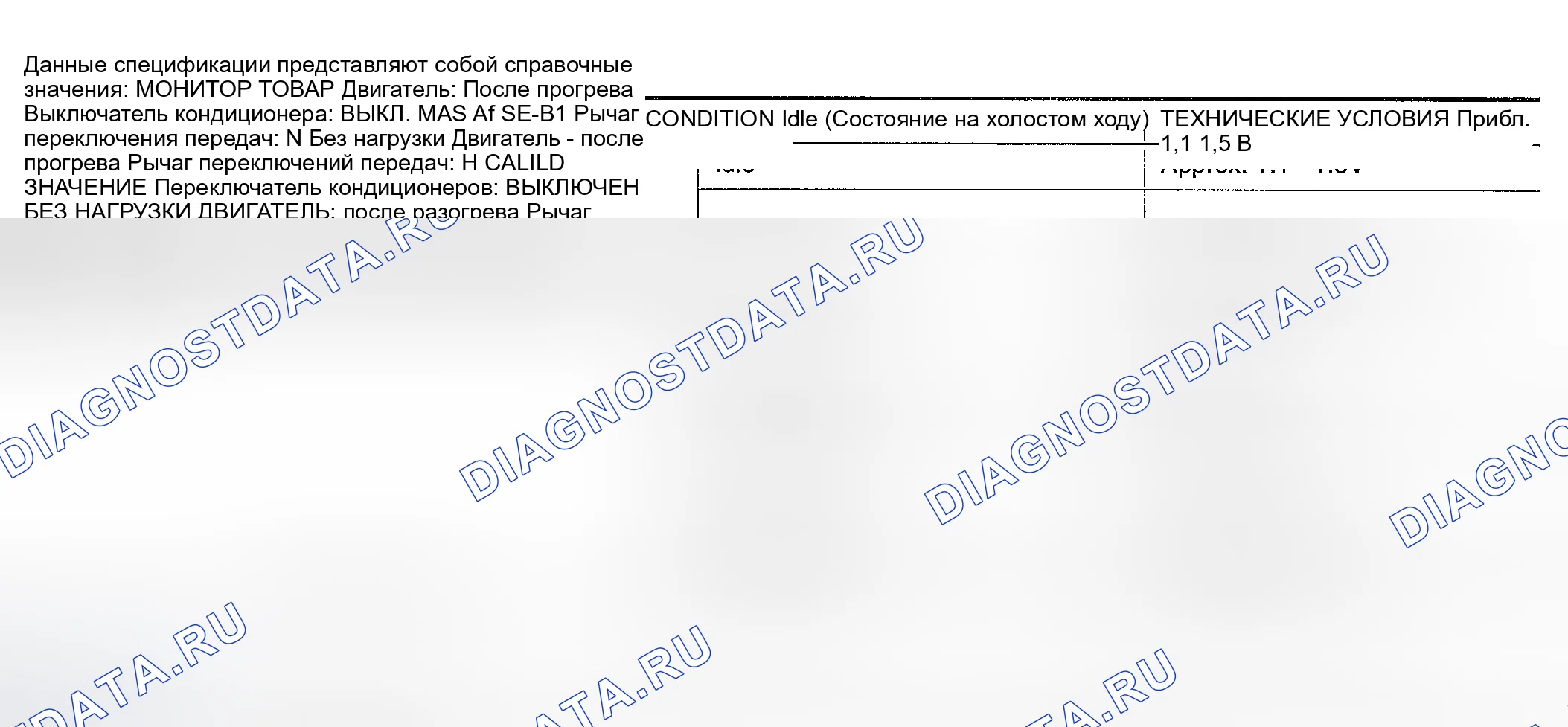 Рис. 1292: Справочные значения CONSULT-II. Nissan Sentra B15