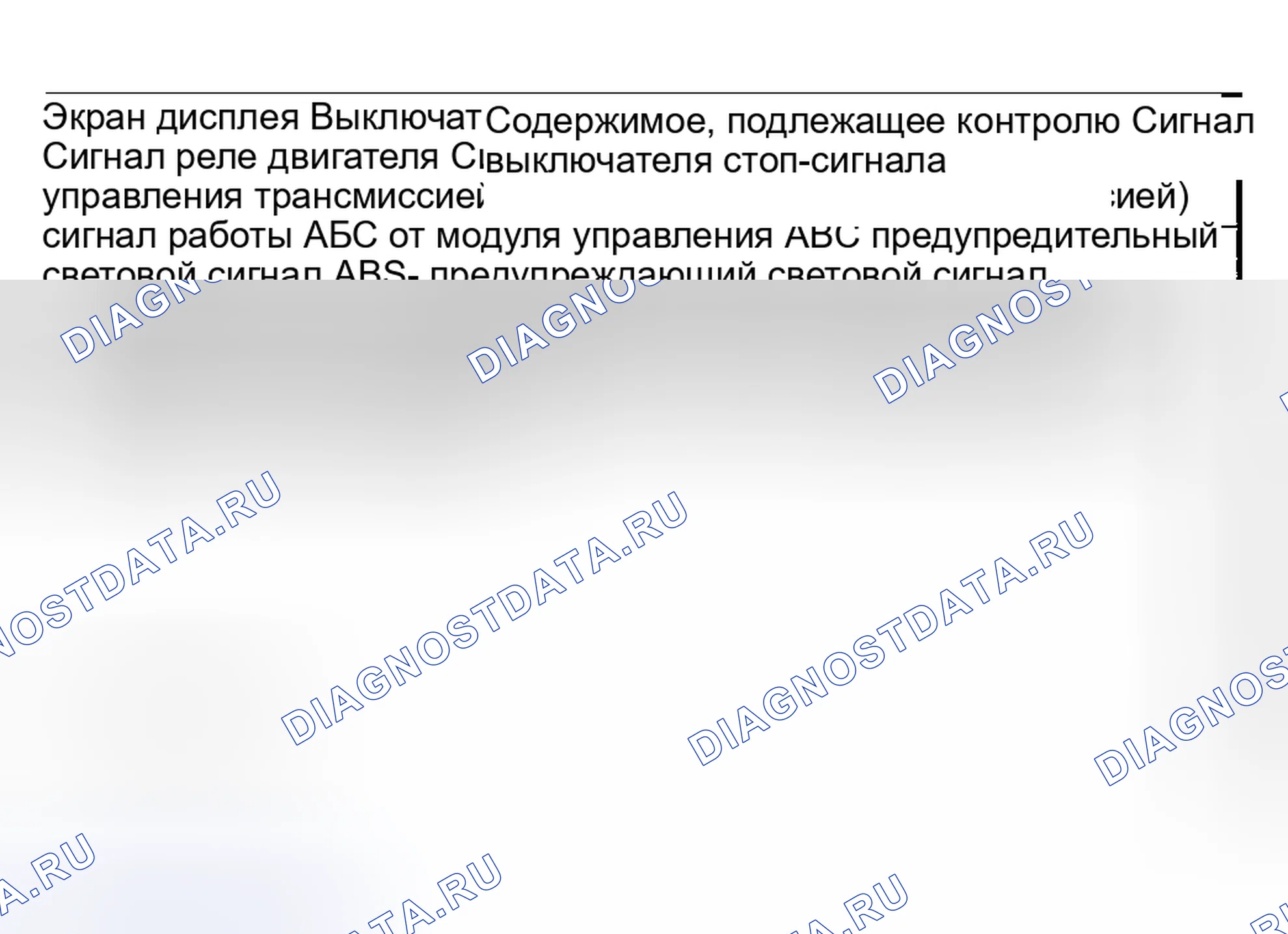 Рис. 171: ОТОБРАЖАЮТСЯ ДАННЫЕ О ВКЛЮЧЕНИИ / ВЫКЛЮЧЕНИИ.. Subaru Baja I