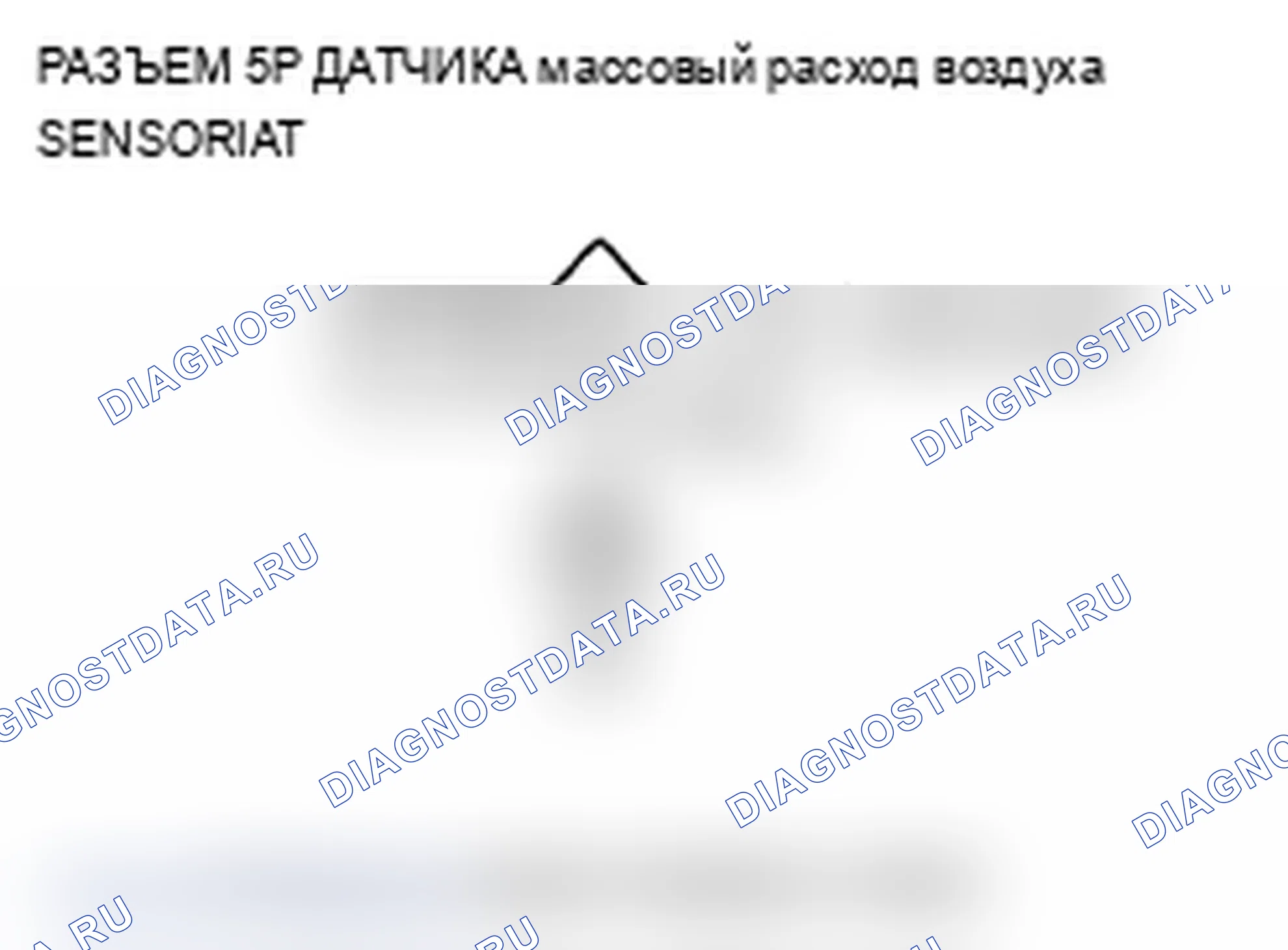 Рис. 10. Acura RDX I