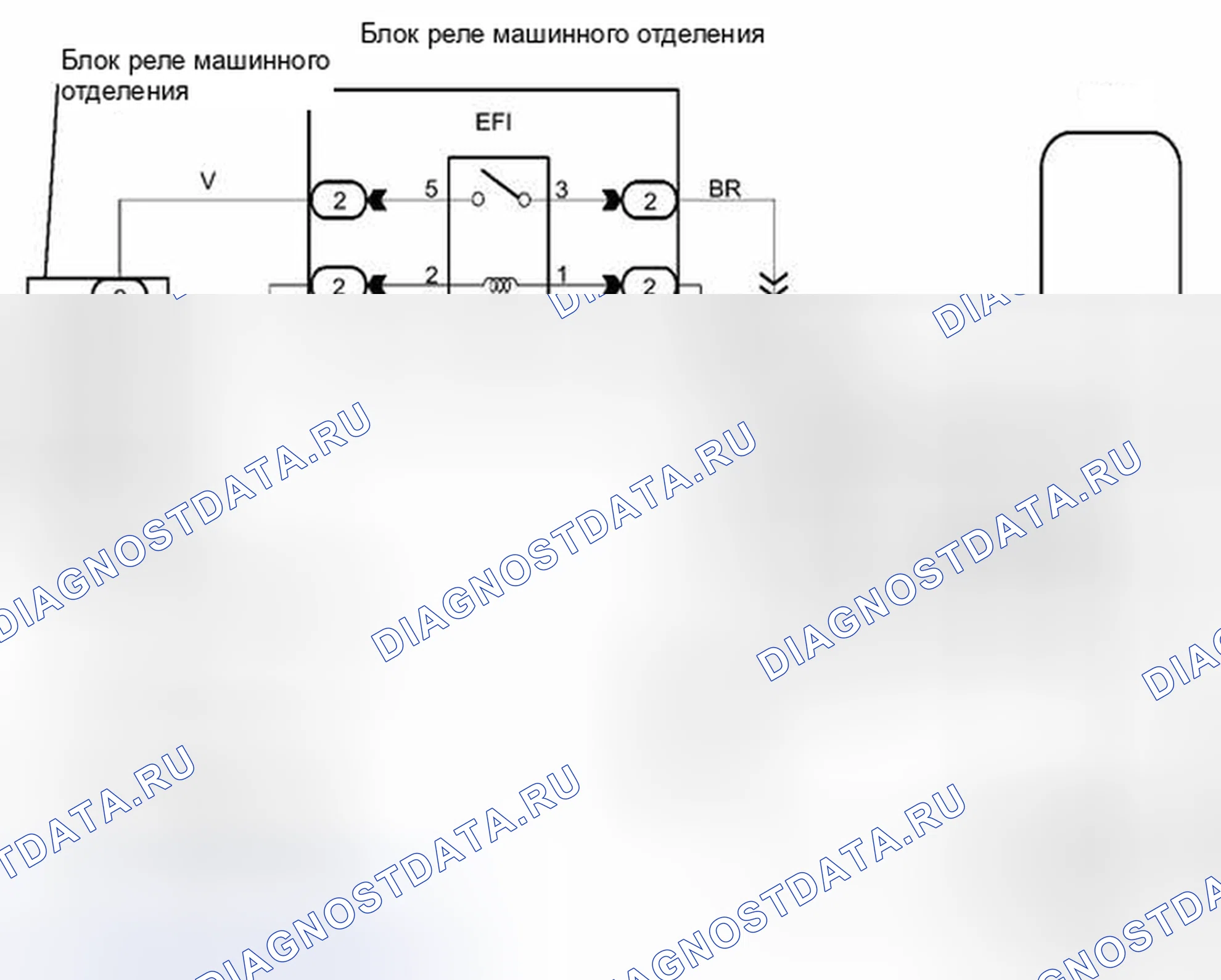 Рис. 221: электросхема. Kia Sorento II
