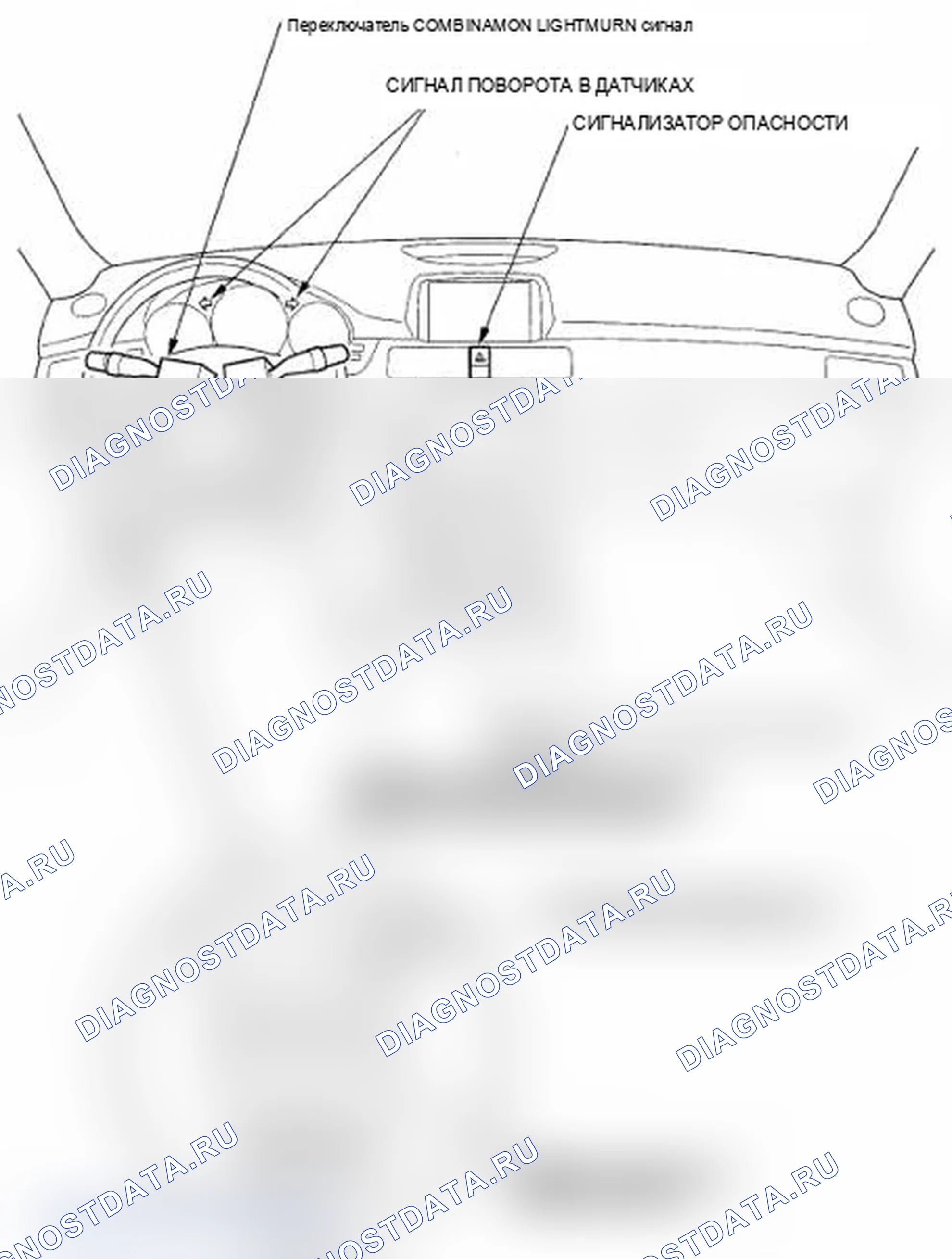 Рис. 1: Указатель расположения компонентов. Acura RL II