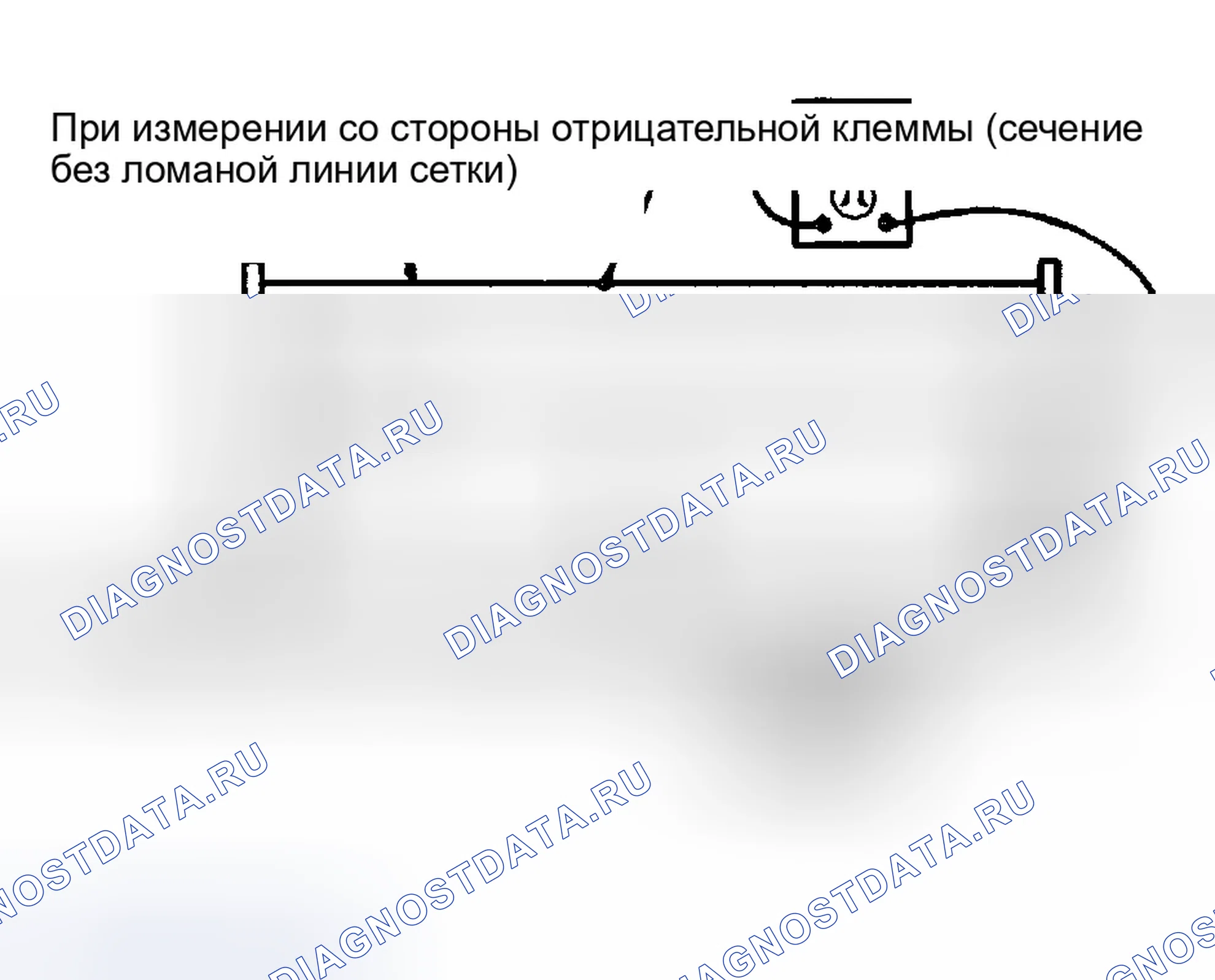 Рис. 7. Hyundai Accent II рестайлинг