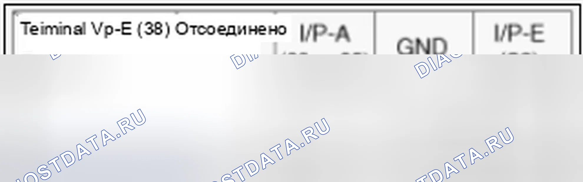 Рис. 14: Отпирание двери. Hyundai Sonata VI