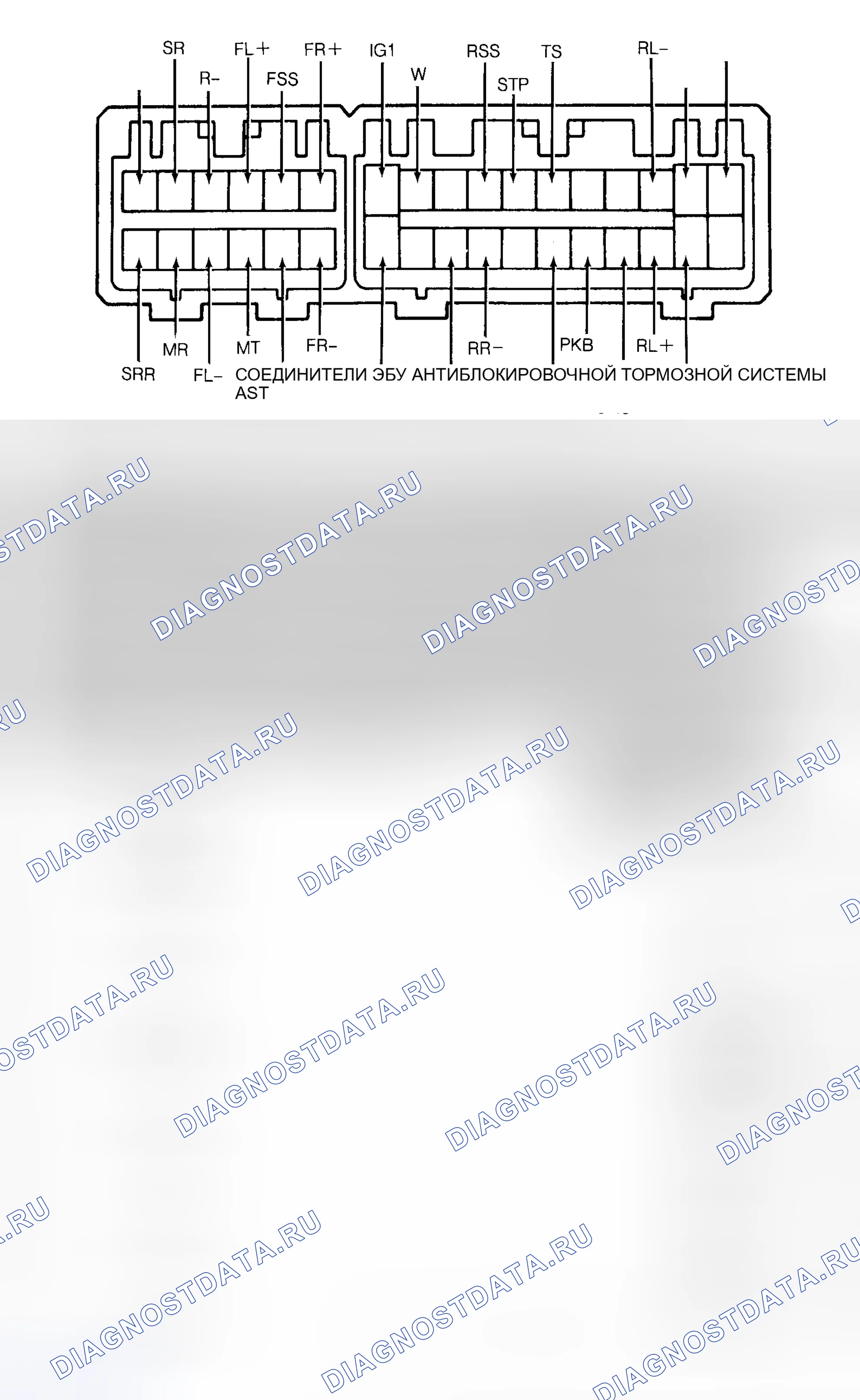 Рис. 3. Toyota MR2 W20