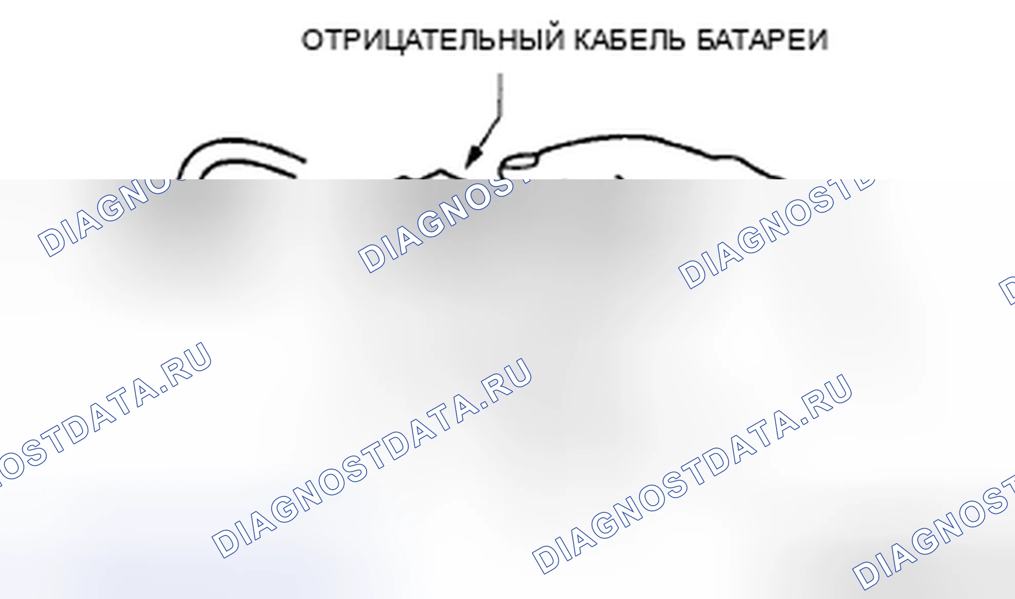 Рис. 41: Кабель аккумуляторной батареи. Honda CR-V IV рестайлинг