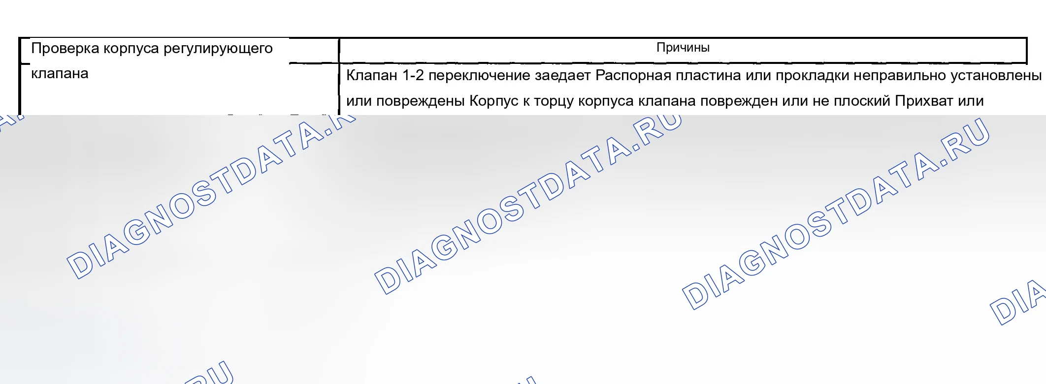 Рис. 595: Только диапазон первой передачи - без переключения на более высокую передачу. Chevrolet Chevy Express H2500 