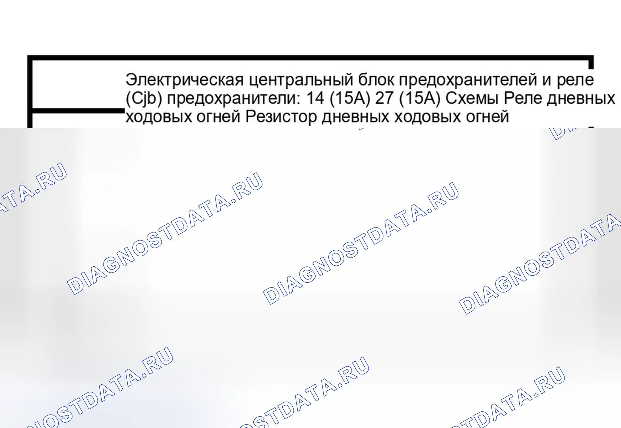 Рис. 1: Инспекция и проверка. Ford Pickup F150 