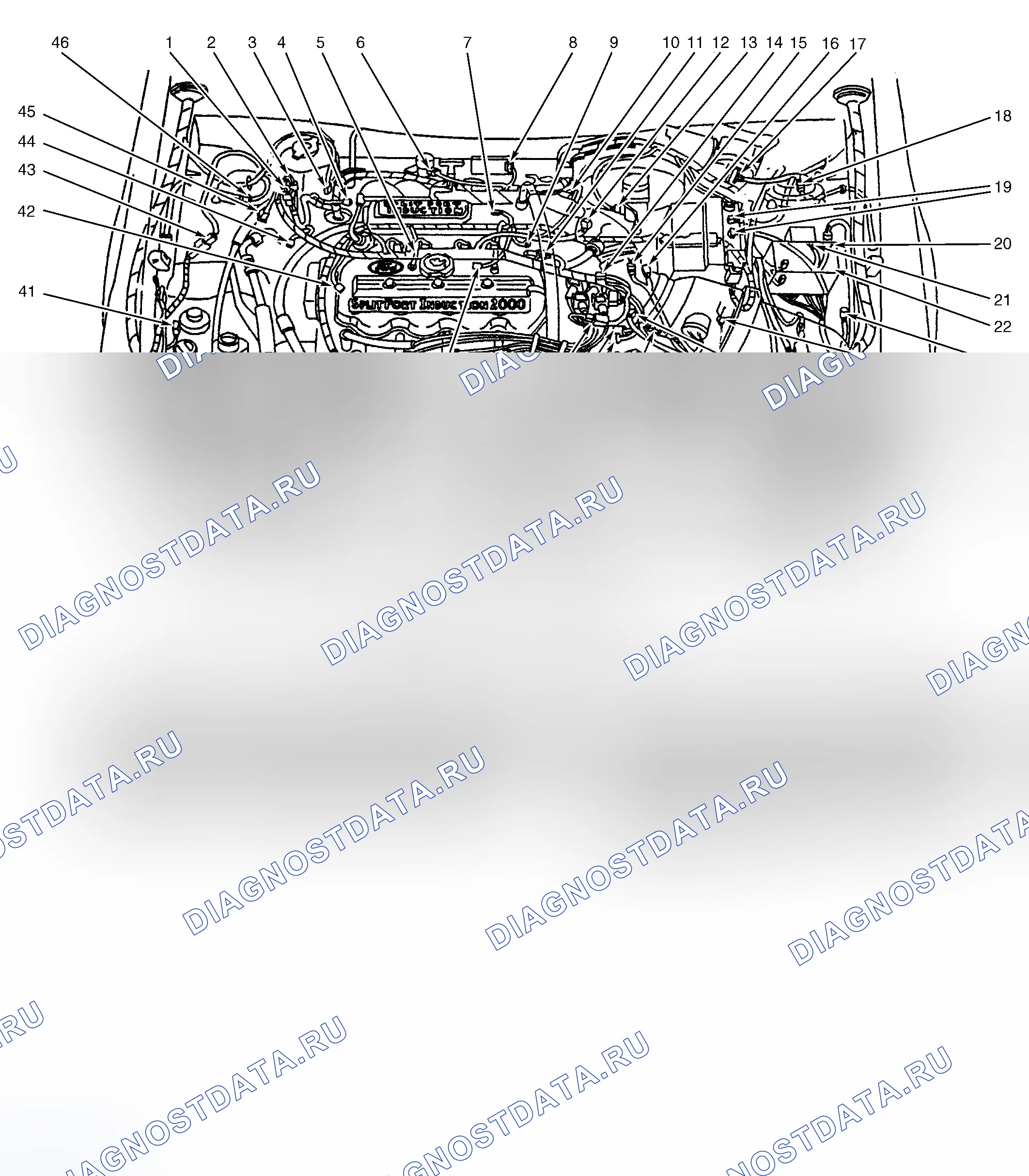 Рис. 1: Моторный отсек. Ford Escort V рестайлинг 2
