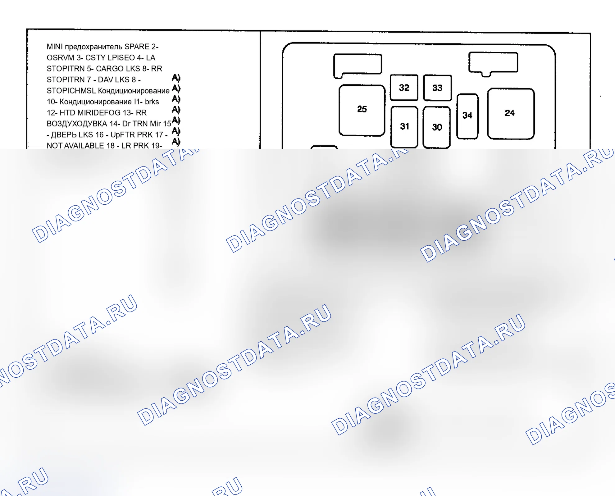 Рис. 2. Chevrolet Chevy Express G1500 