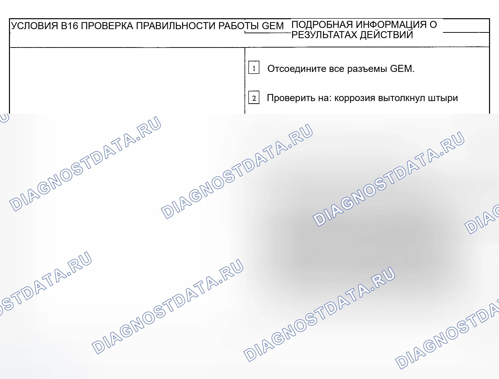 Рис. 13. Ford Explorer Sport Trac I