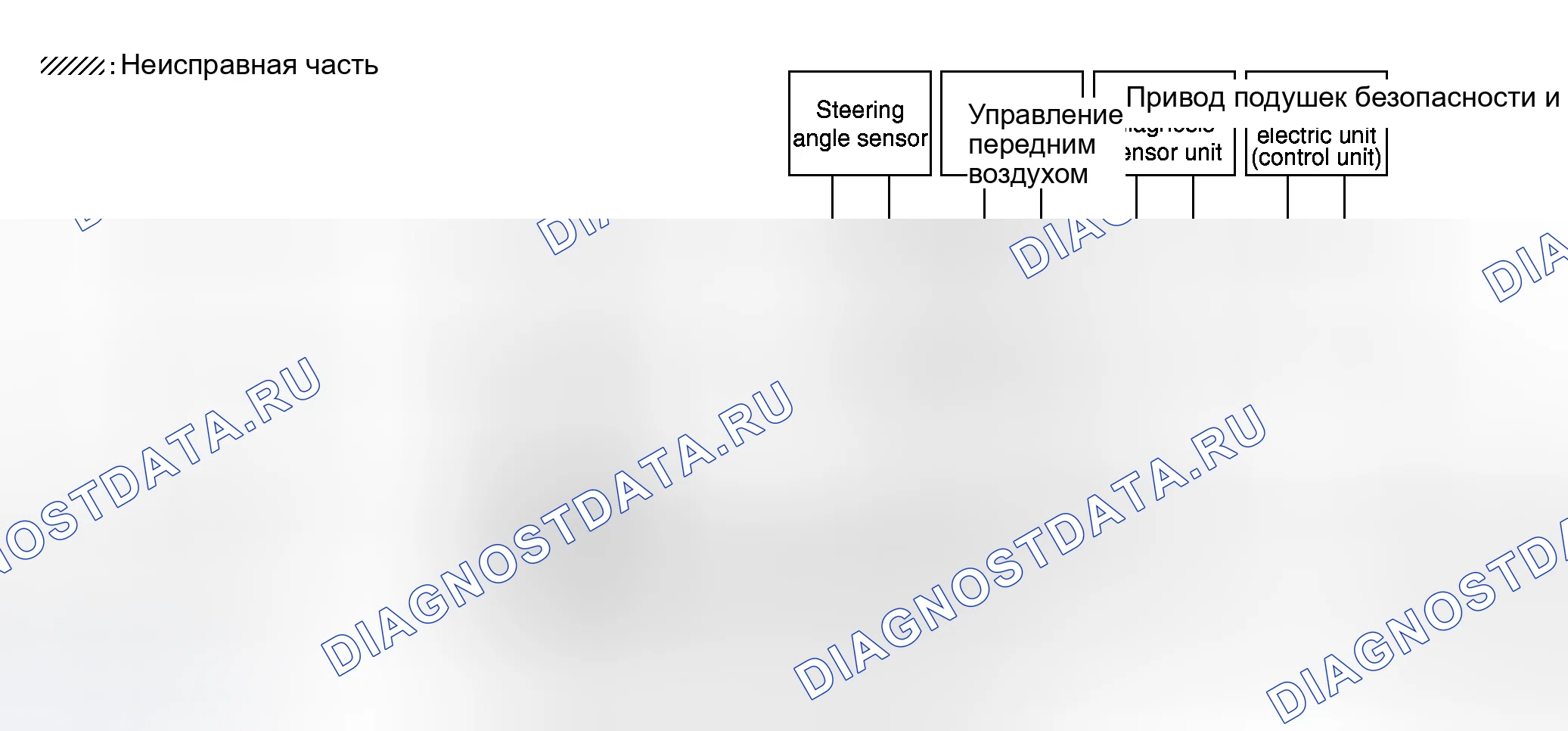 Рис. 113. Honda N-WGN I