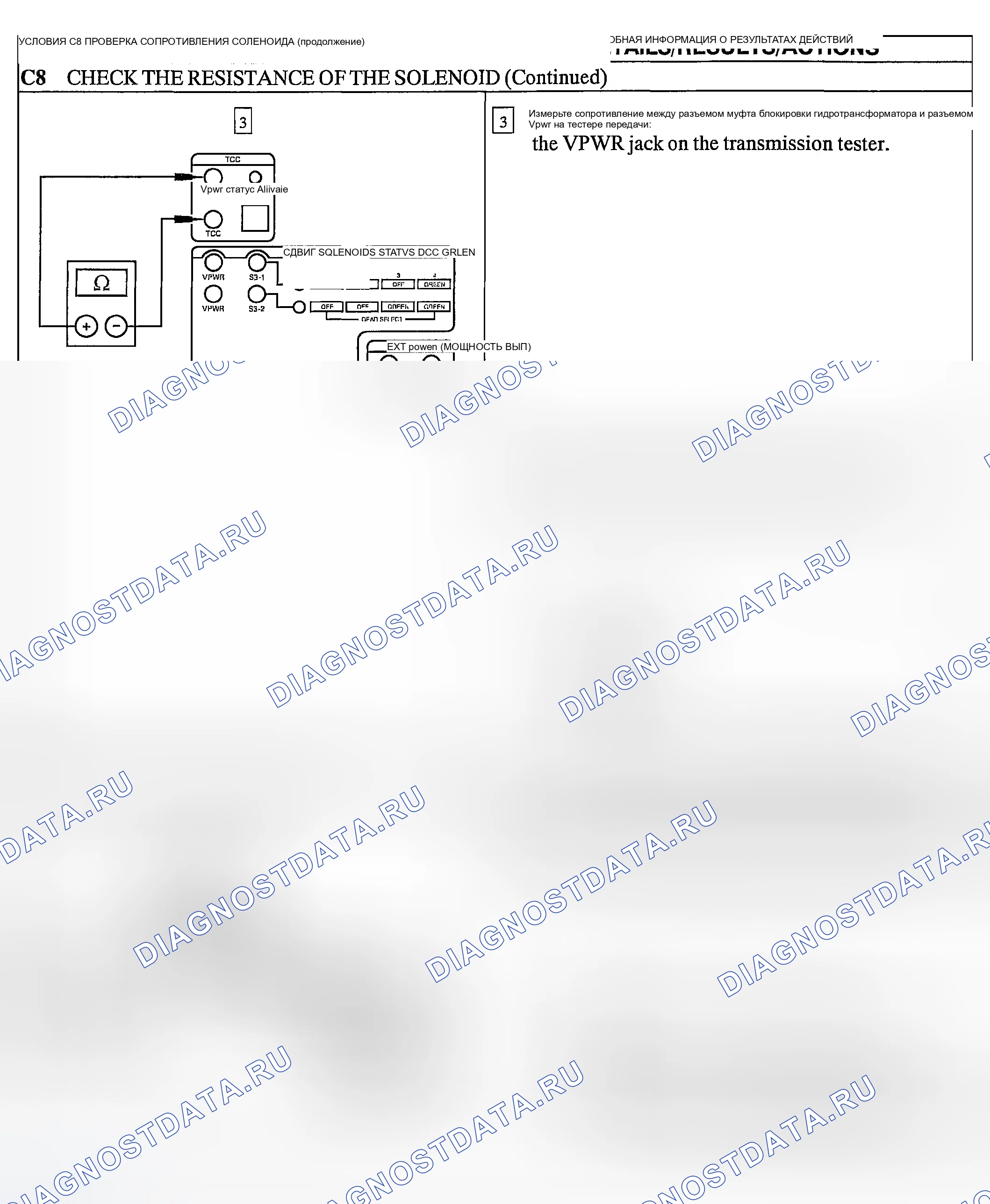 Рис. 17. Ford Excursion I