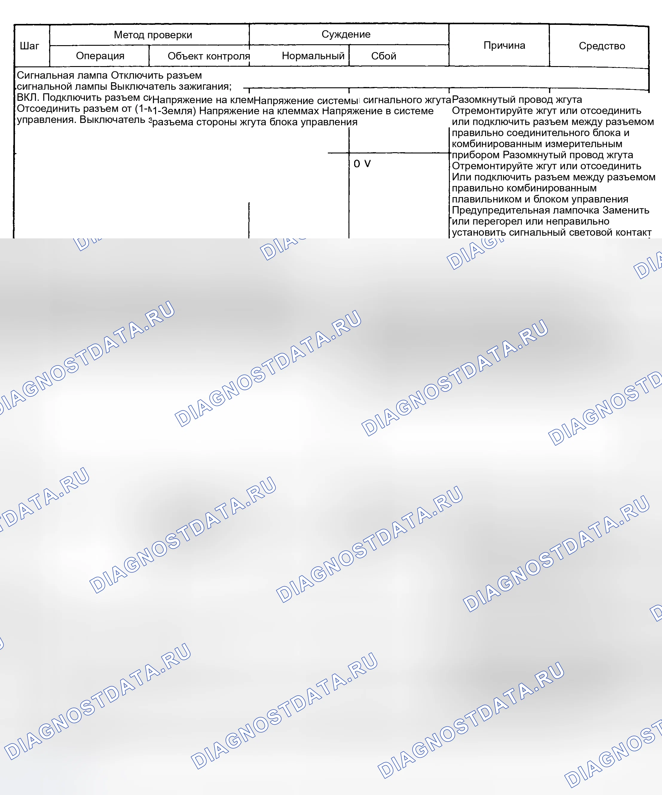 Рис. 50. Mitsubishi Eclipse I