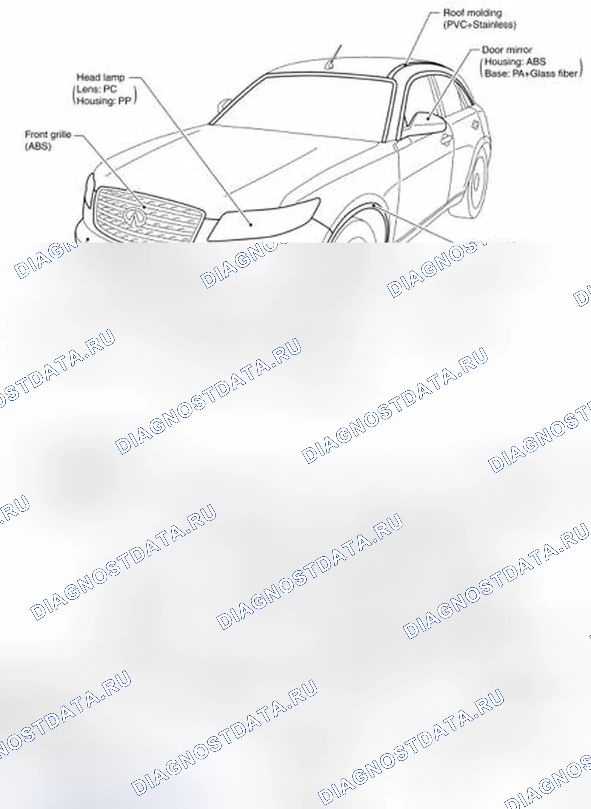 Рис. 307: РАСПОЛОЖЕНИЕ ПЛАСТМАССОВЫХ ДЕТАЛЕЙ. Infiniti FX45 I рестайлинг