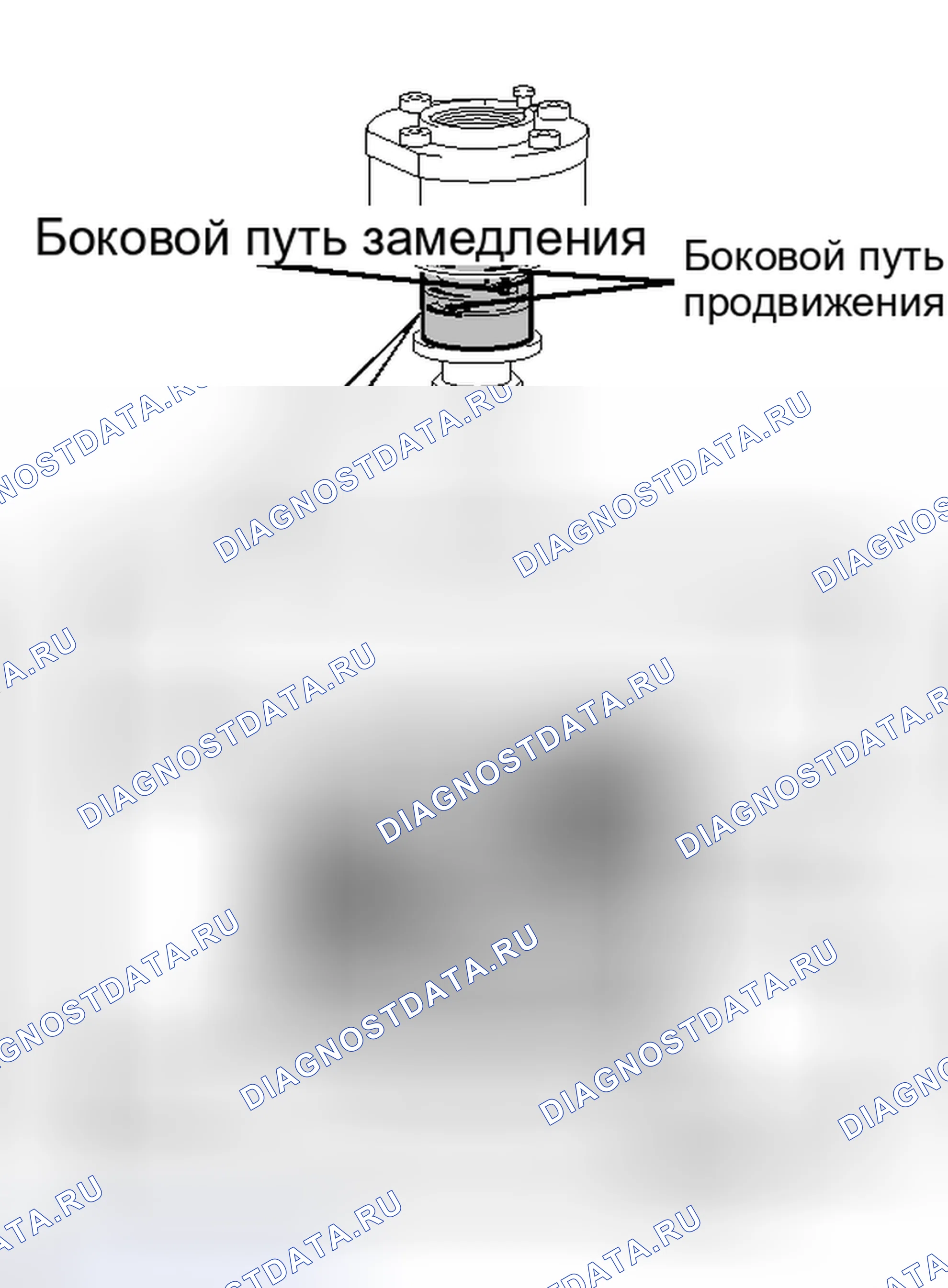 Рис. 308. Haval H6S I