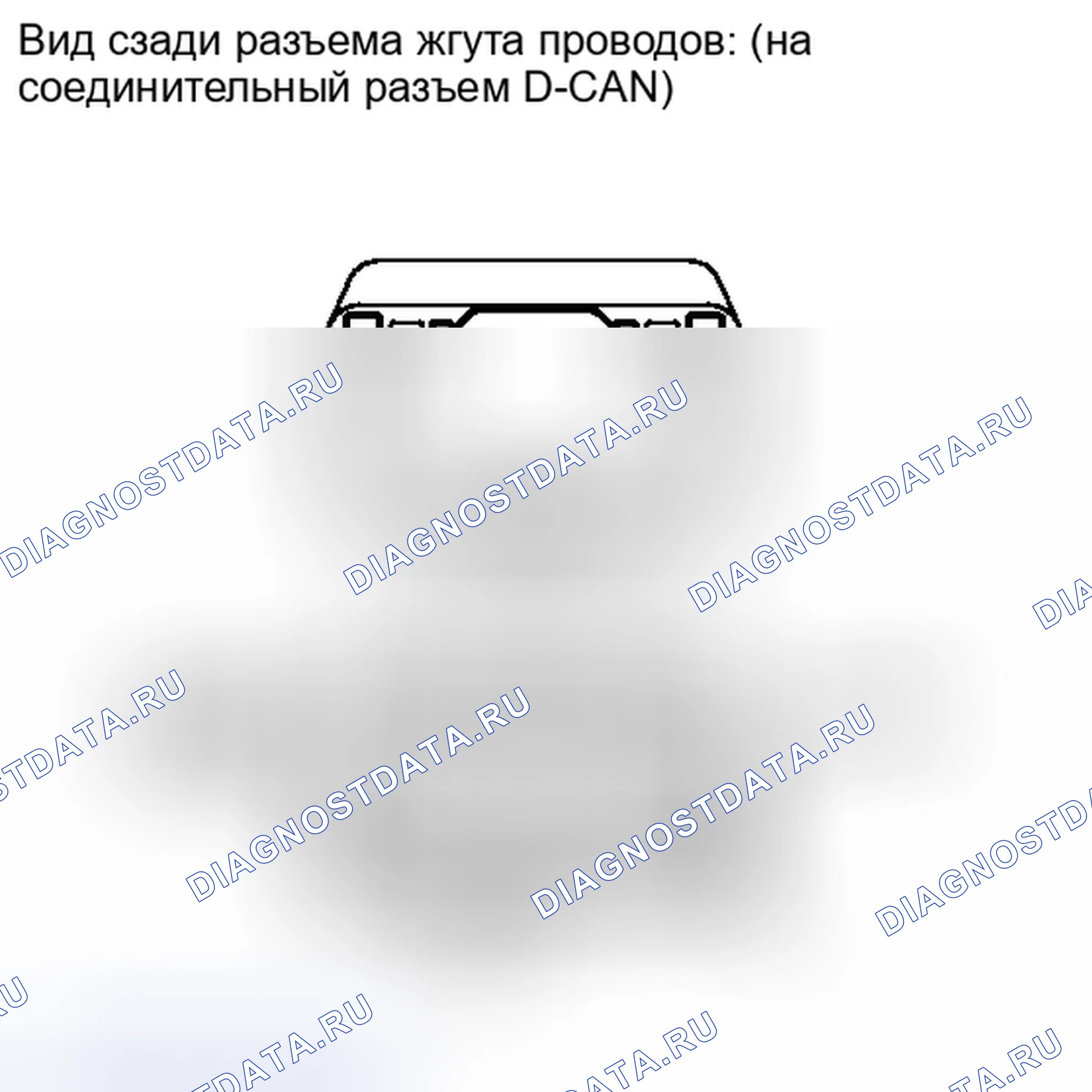 Рис. 59. Kia Soul I рестайлинг