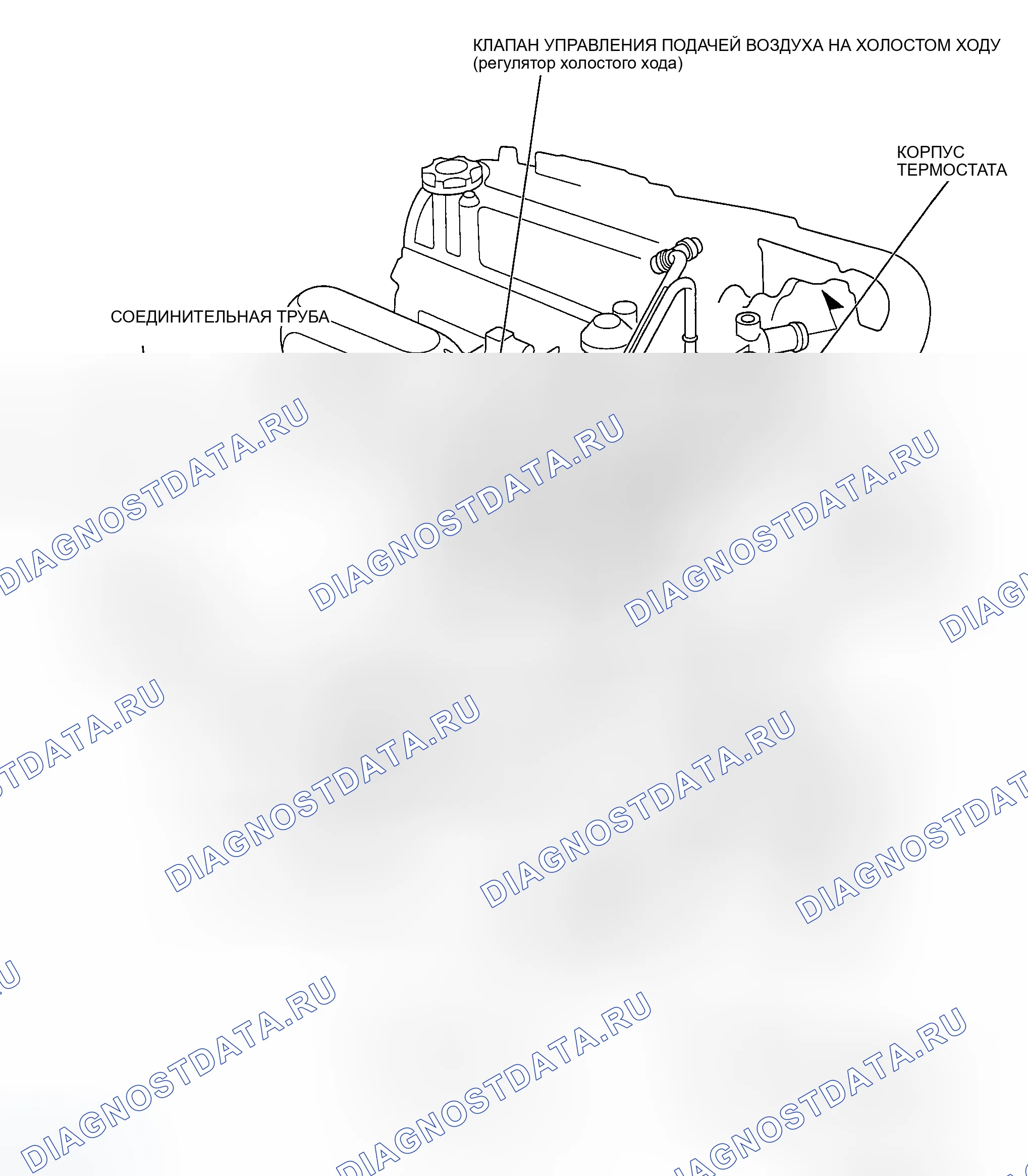 Рис. 28. Honda Civic GA
