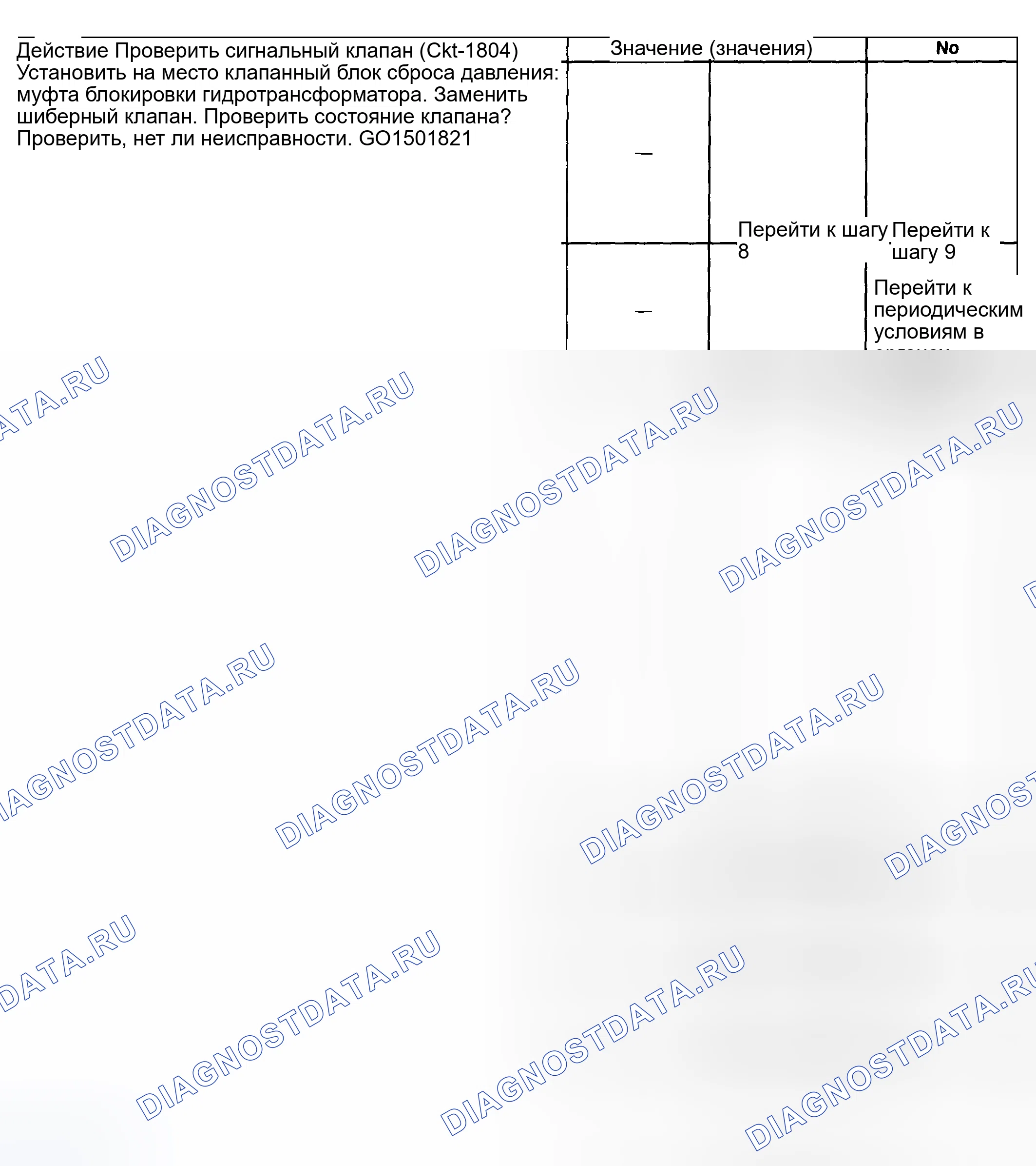 Рис. 440. Hyundai Venue I