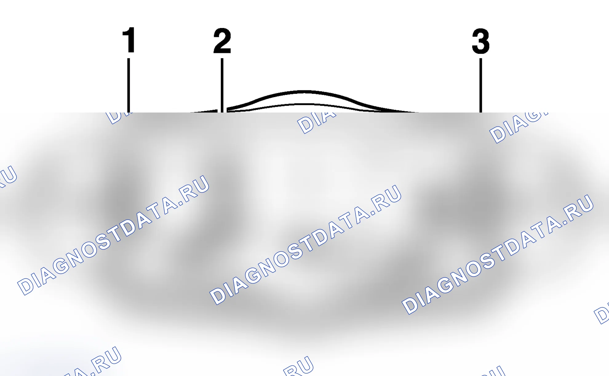 Рис. 1: Назначение разъемов, модуль управления. Porsche Boxster S 986