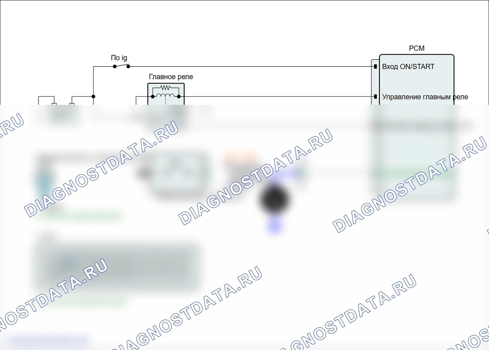 P0704: Неисправность входной цепи переключателя сцепления. Hyundai Santa Fe CM