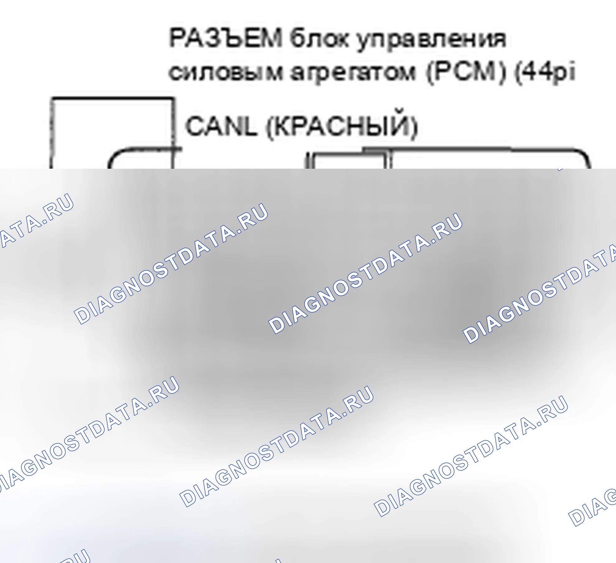 Рис. 199. Honda Ridgeline I