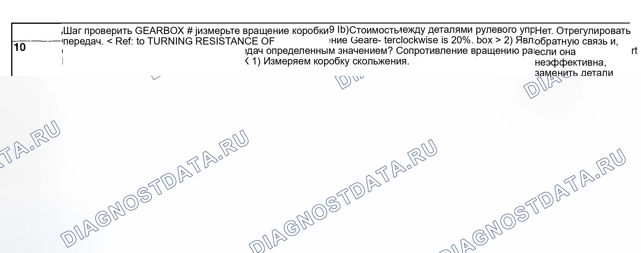 Рис. 118. Subaru Forester SG