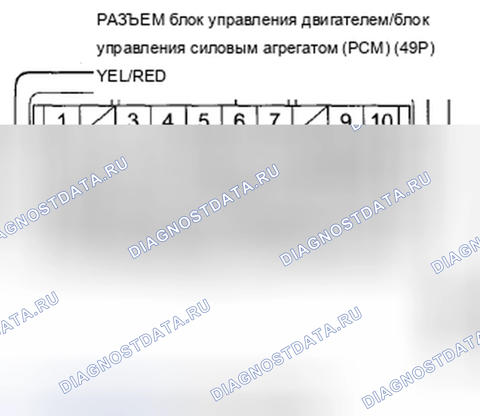 Рис. 216: Поиск и устранение неисправностей в высокоскоростной цепи вентилятора конденсатора переменного тока. Acura TSX II