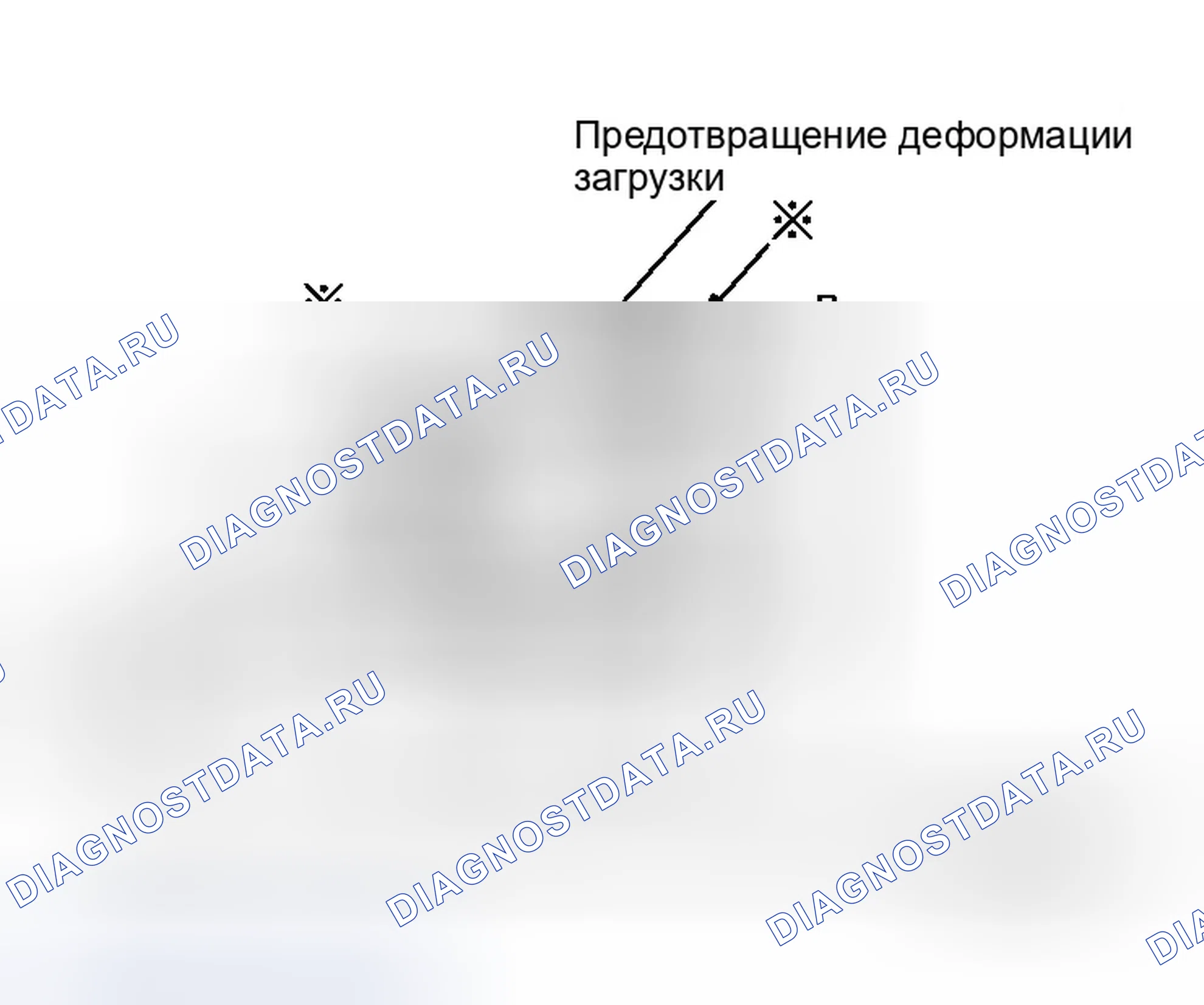 Рис. 61. Infiniti G35 III