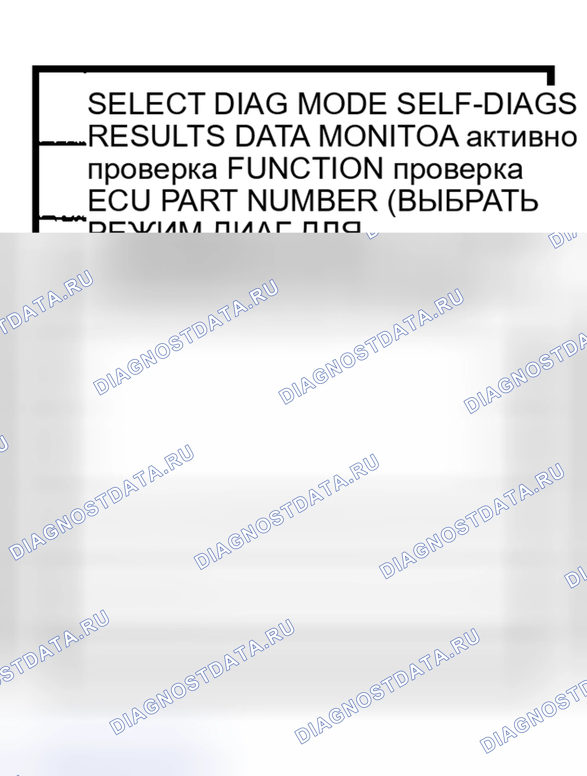 Рис. 2. Honda Odyssey (North America) I