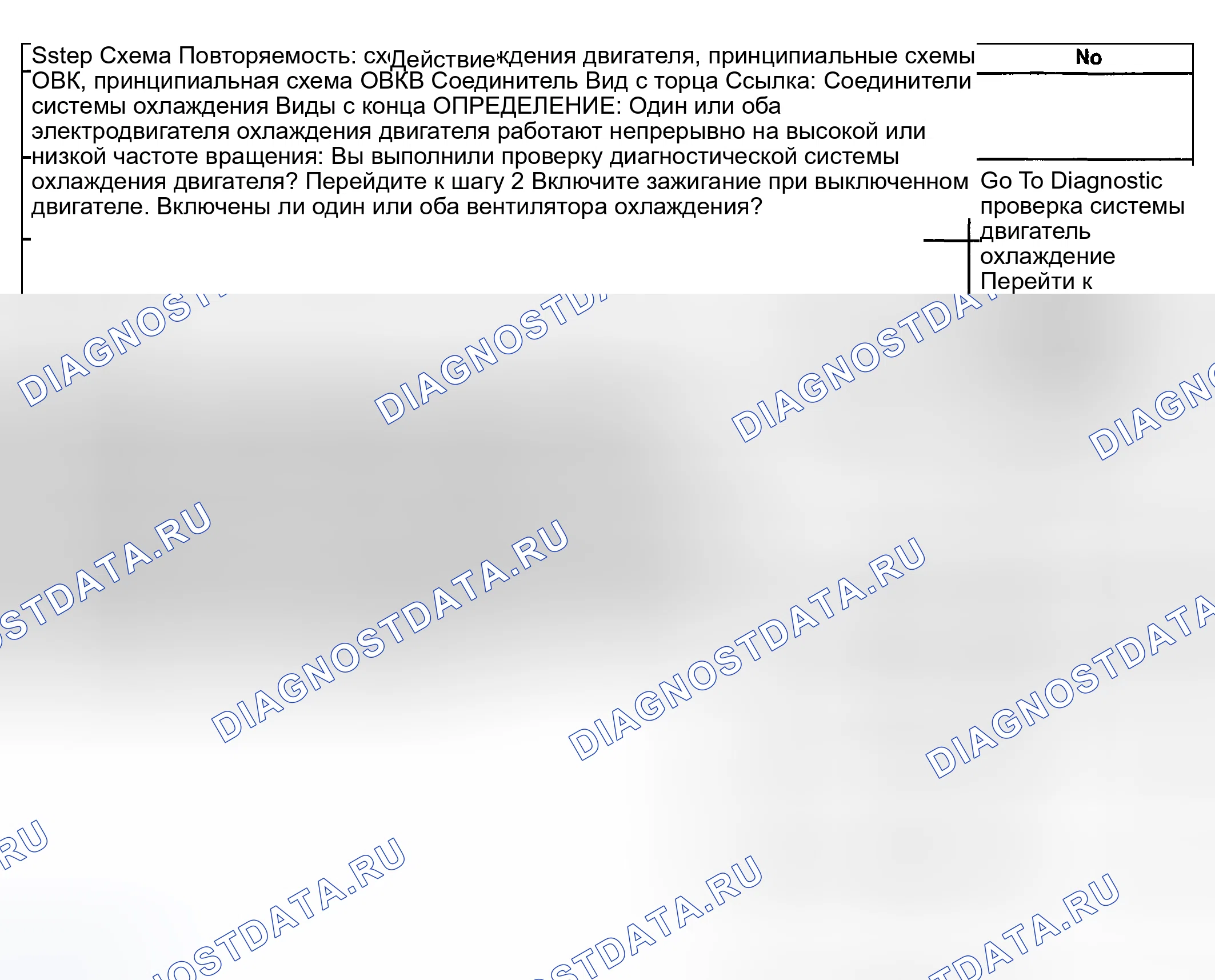 Рис. 13: Вентилятор охлаждения всегда на столе. Hyundai Venue I