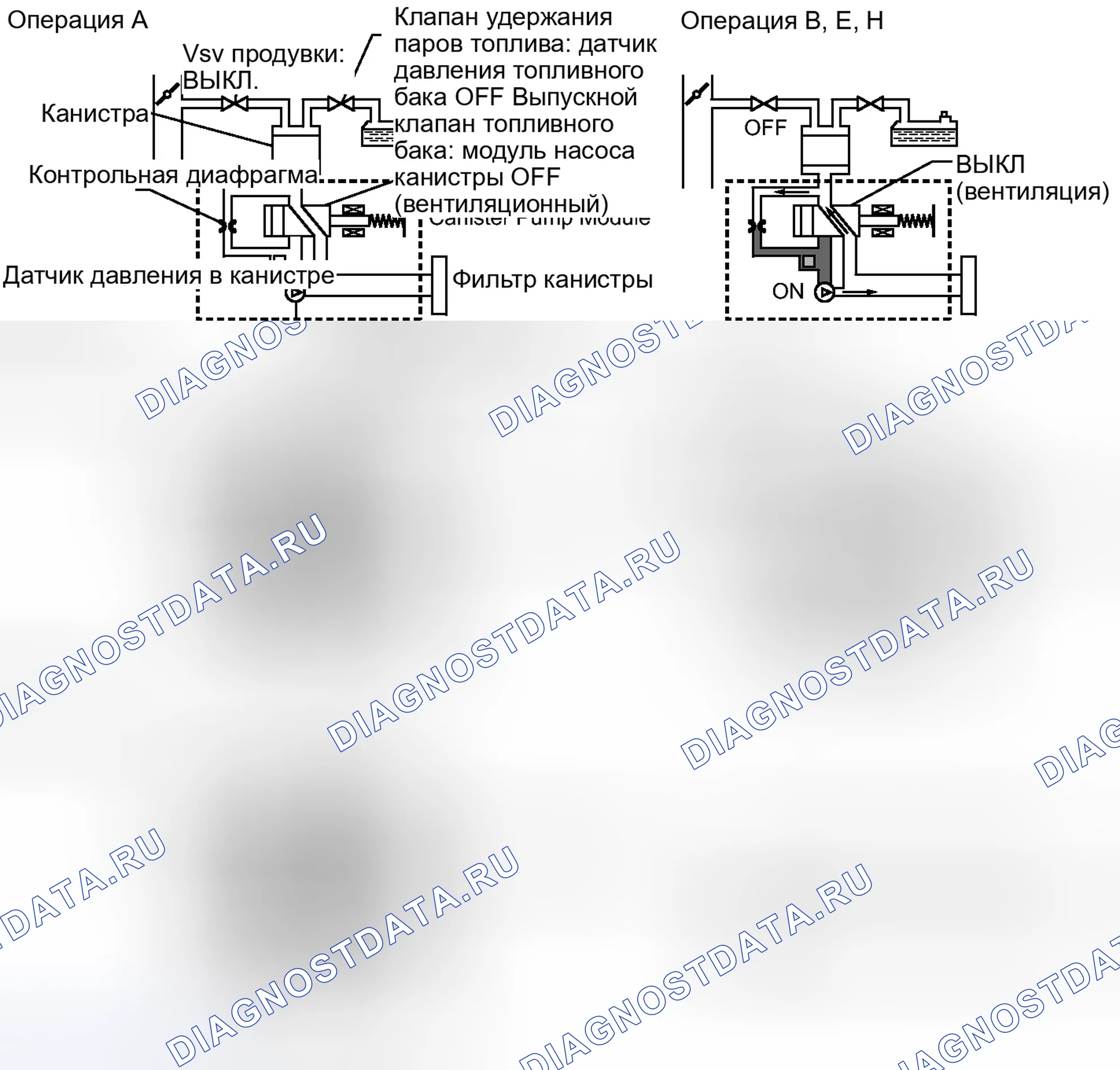 Рис. 729. Toyota Camry XV40 рестайлинг