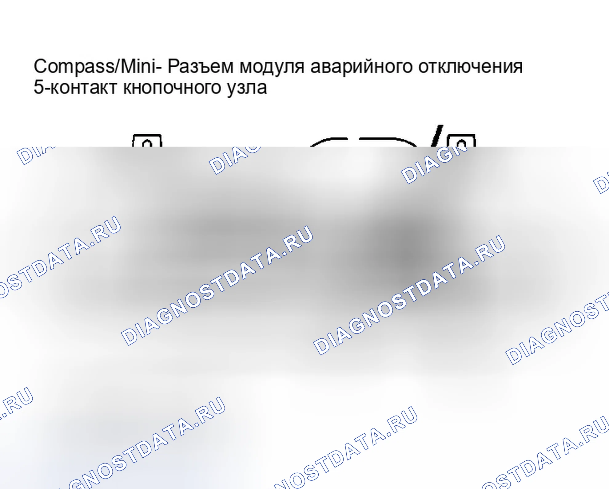 Рис. 44: Расположение и идентификация соединительных клемм 5-контактного кнопочного модуля Compass / Mini-Trip в сборе (15C). Jeep Grand Cherokee ZJ