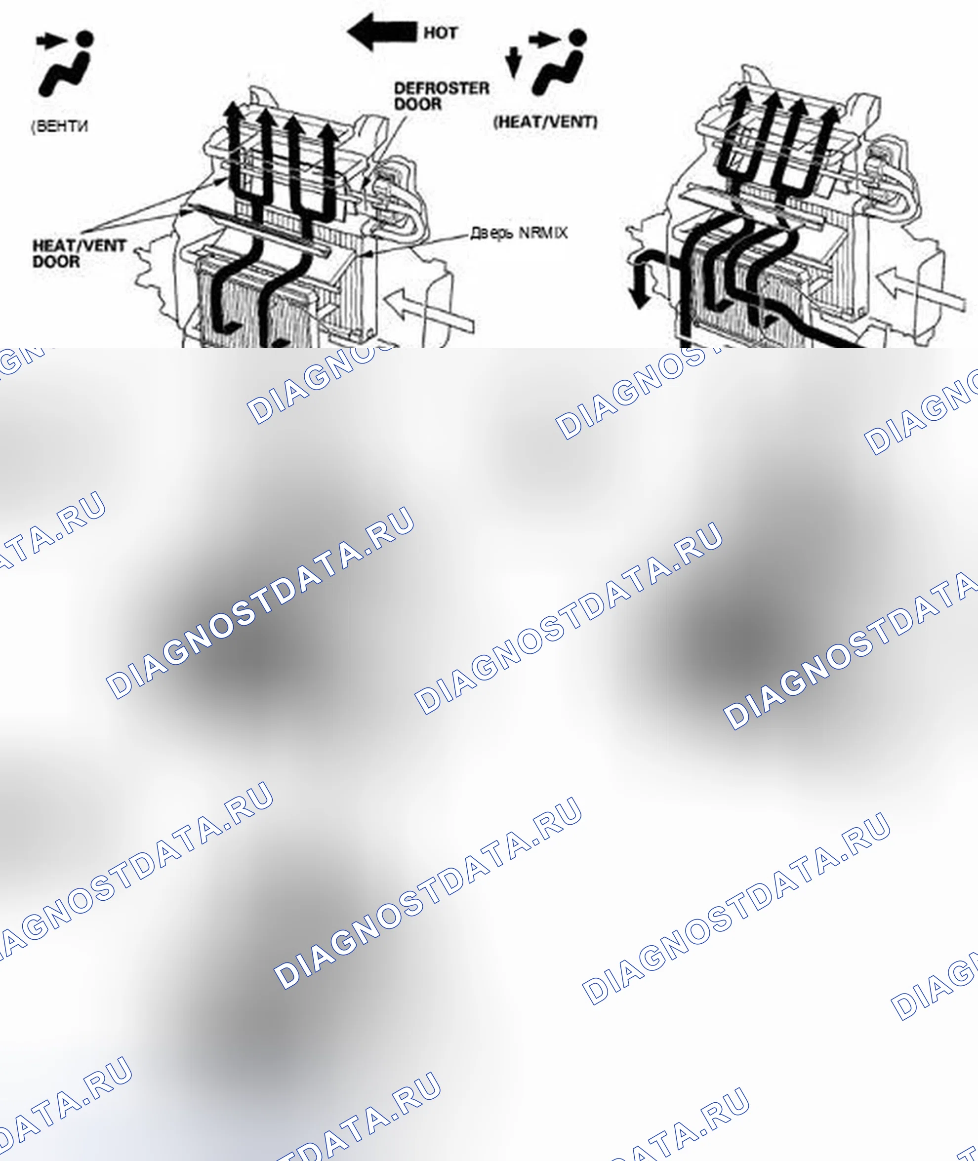 Рис. 3: Положение дверцы системы отопления. Honda Fit GE