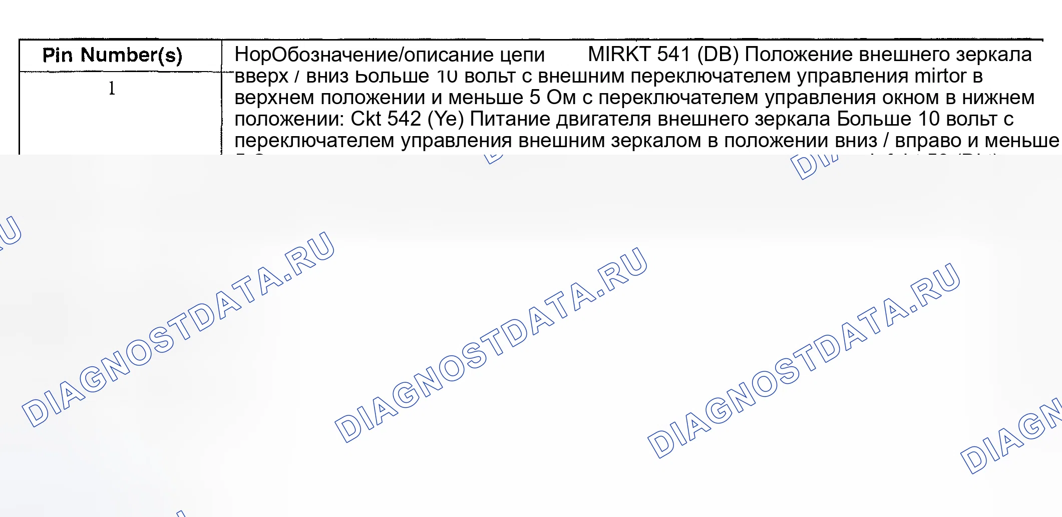 Рис. 123. Hyundai Nexo I
