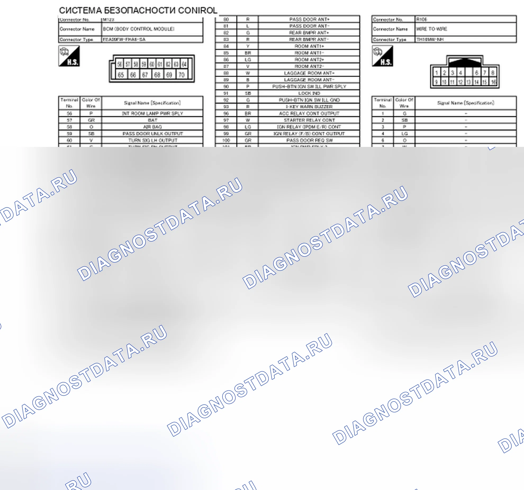 Рис. 33. Nissan Quest IV