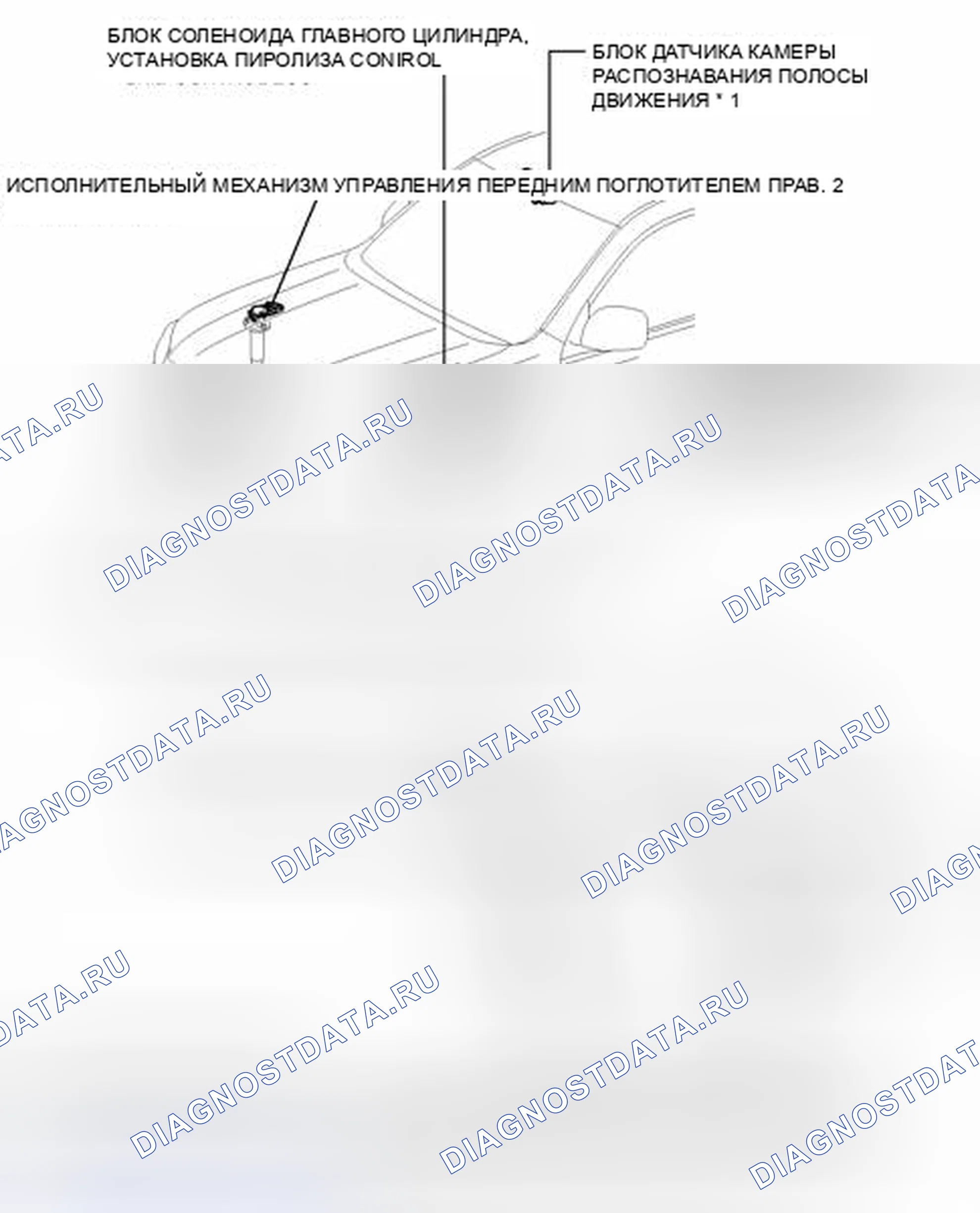 Рис. 178: ИЛЛЮСТРАЦИЯ. Honda Accord VII